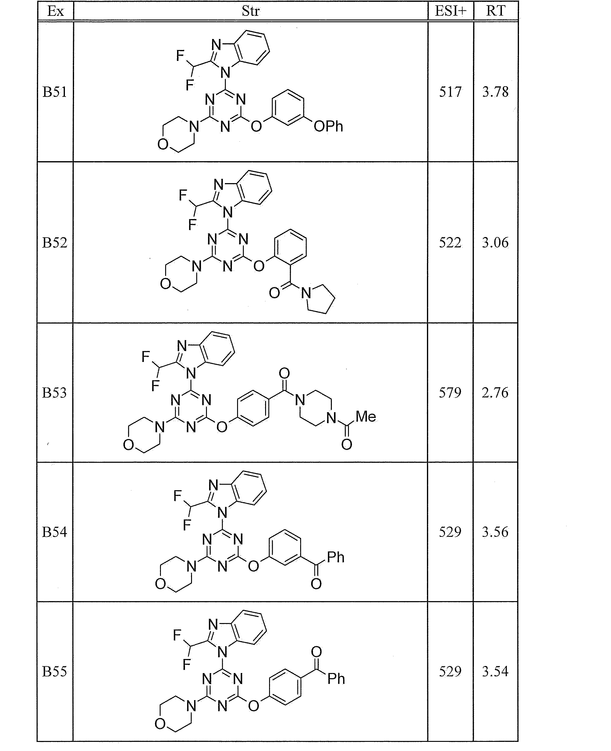 Figure JPOXMLDOC01-appb-T000328