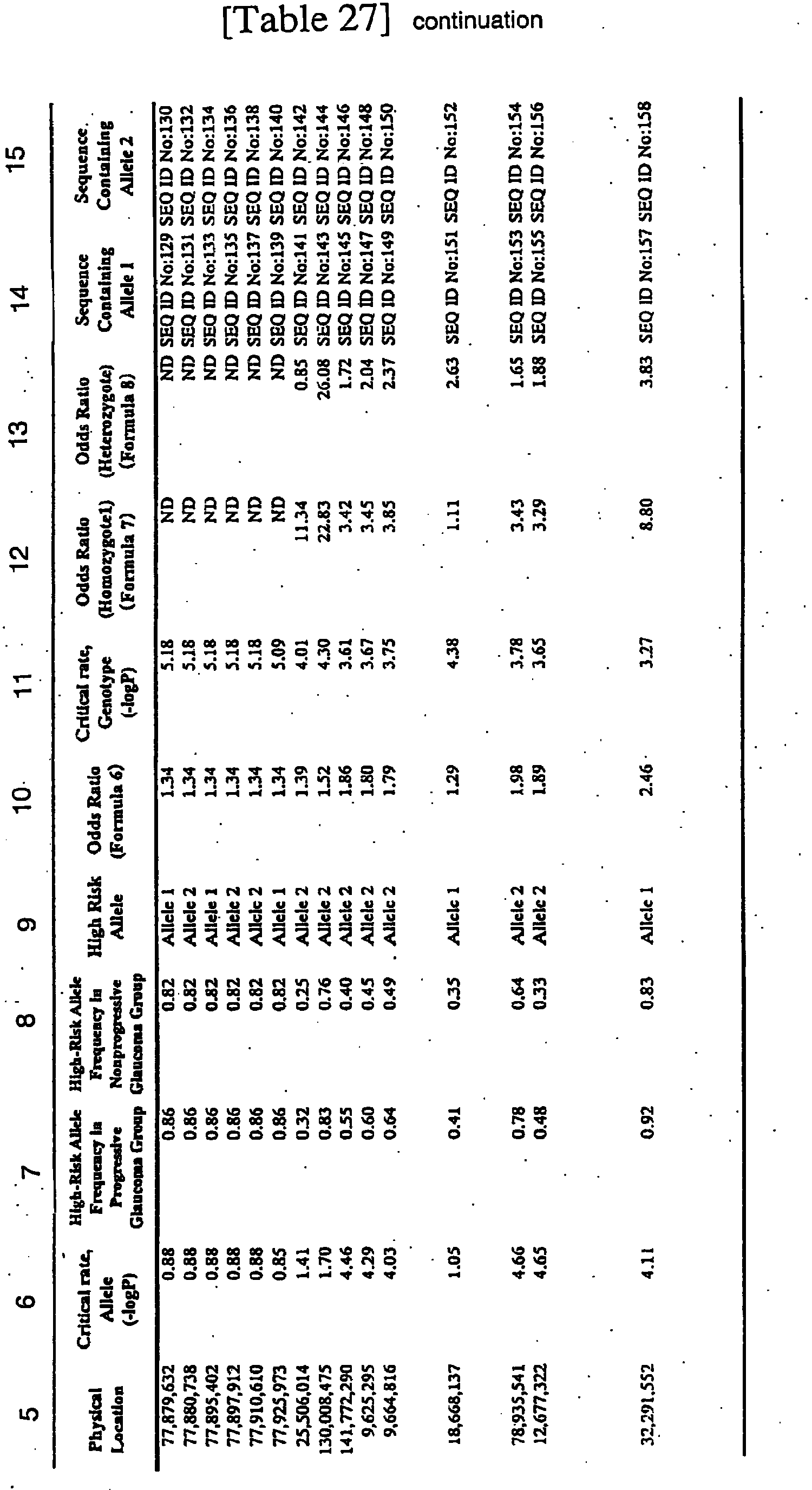 Figure imgb0020