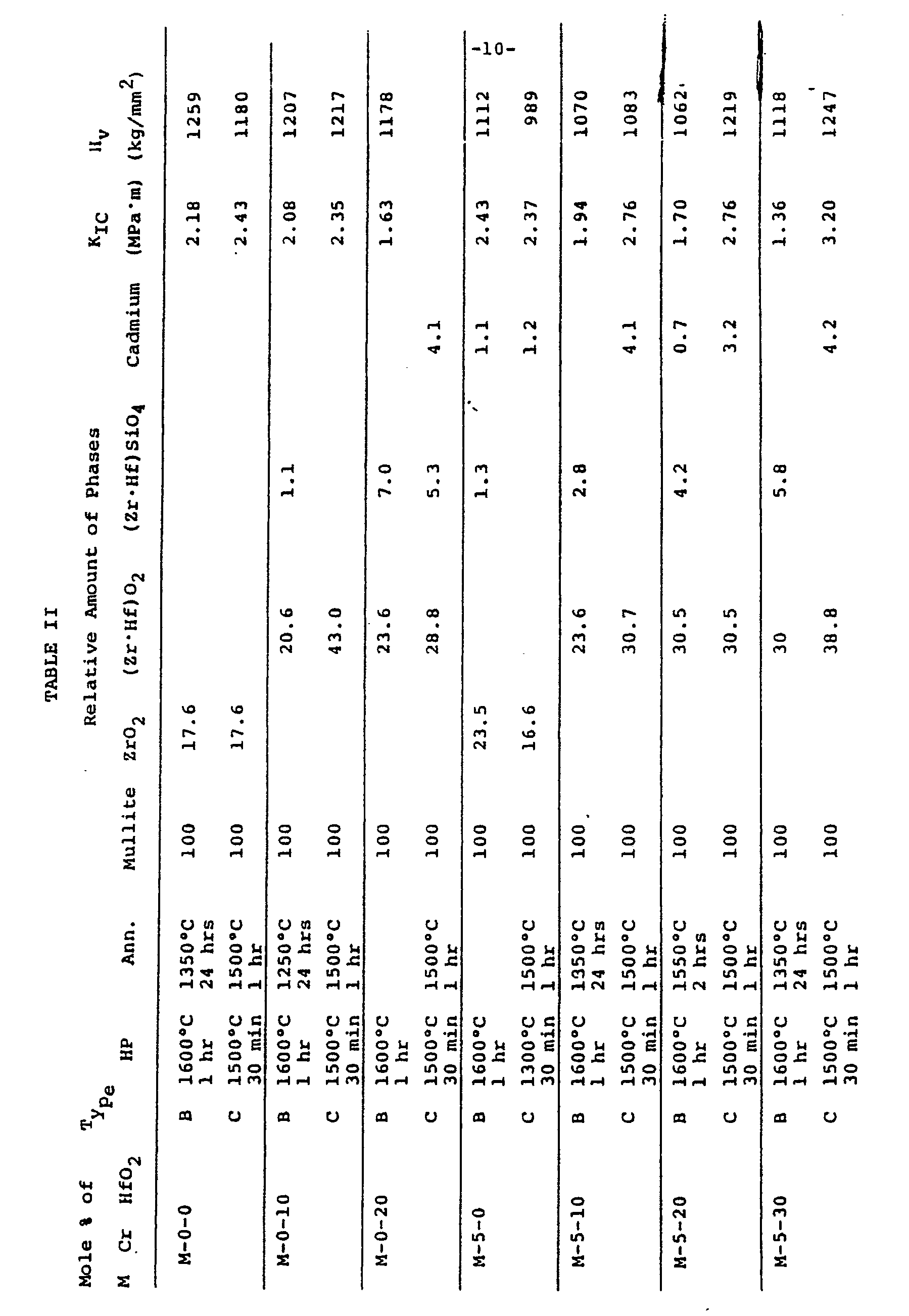 Figure imgb0002