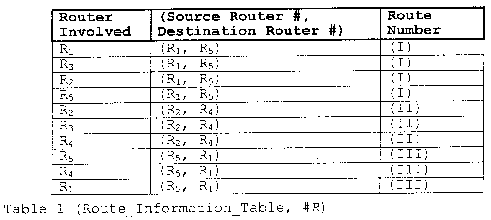 Figure 00160001