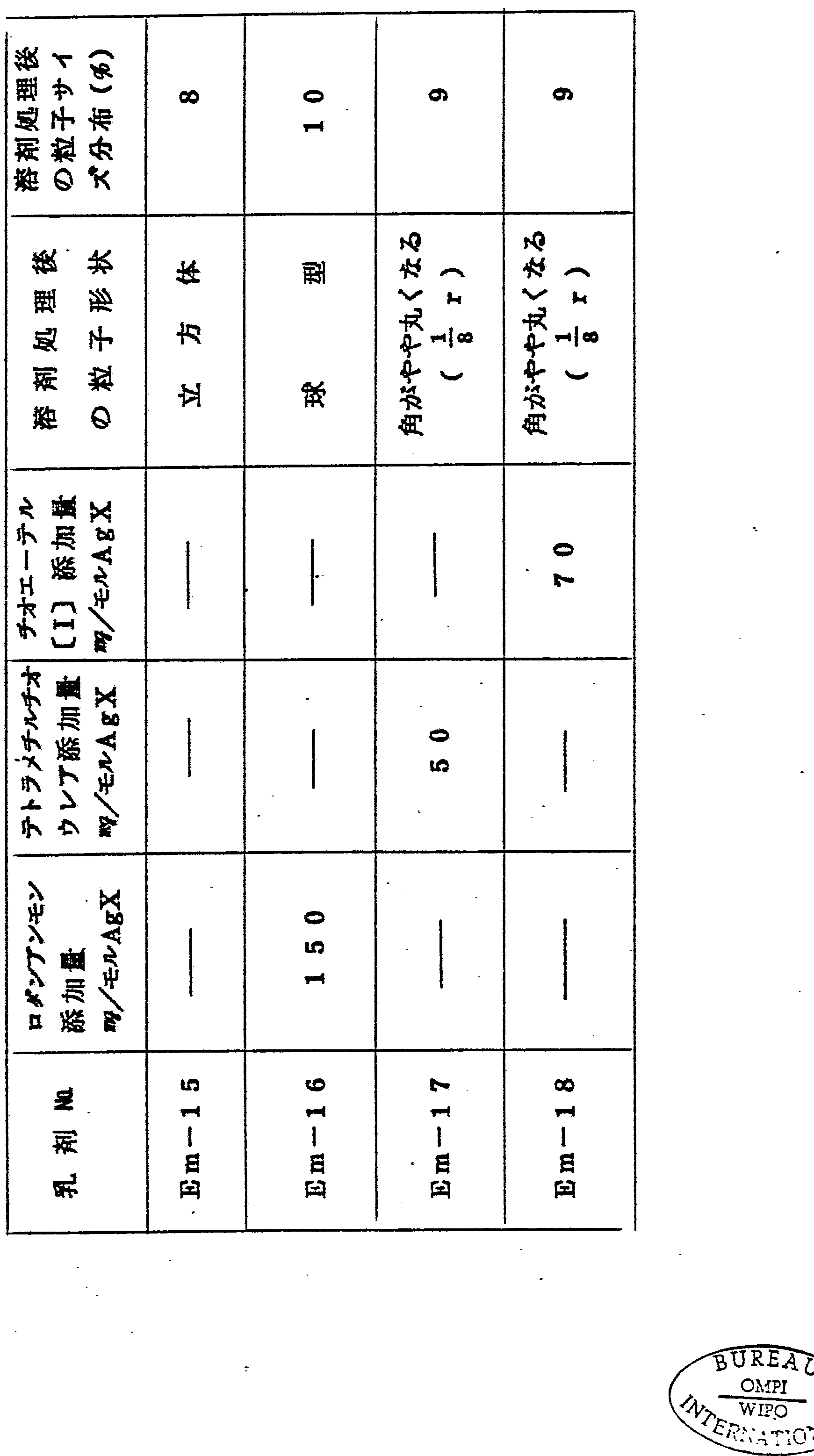 Figure imgf000034_0001