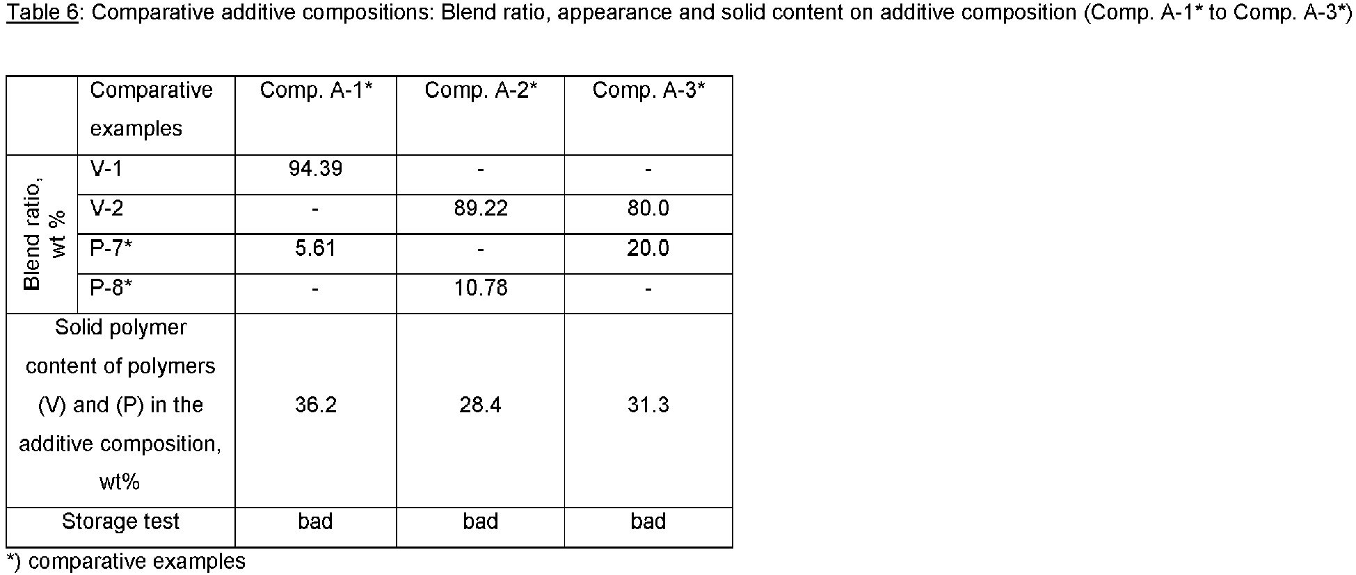 Figure imgb0002