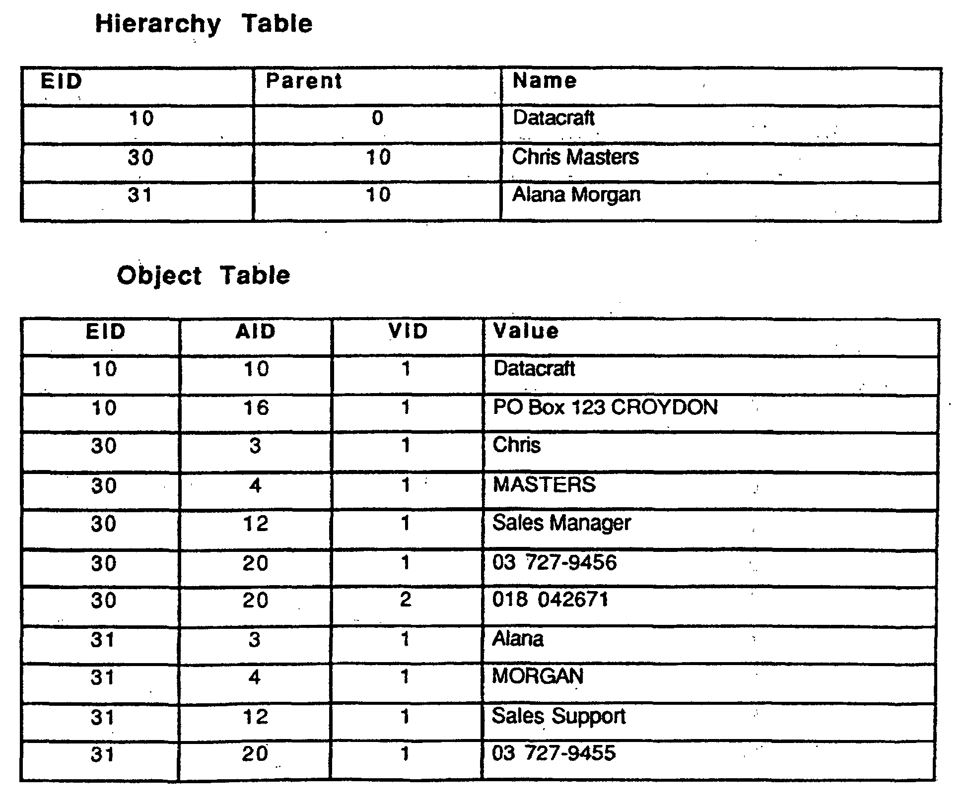 Figure 00220001