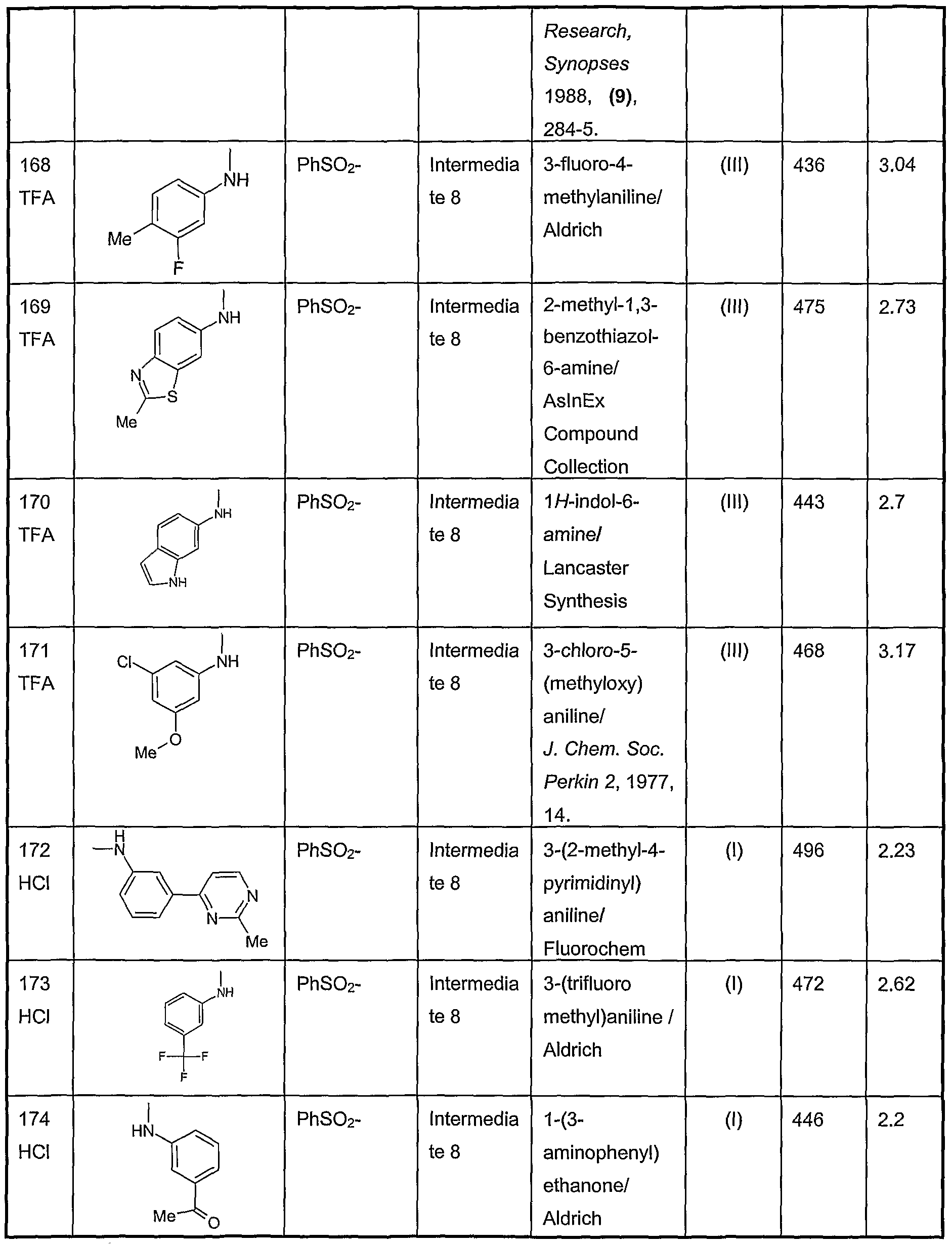 Figure imgf000117_0001