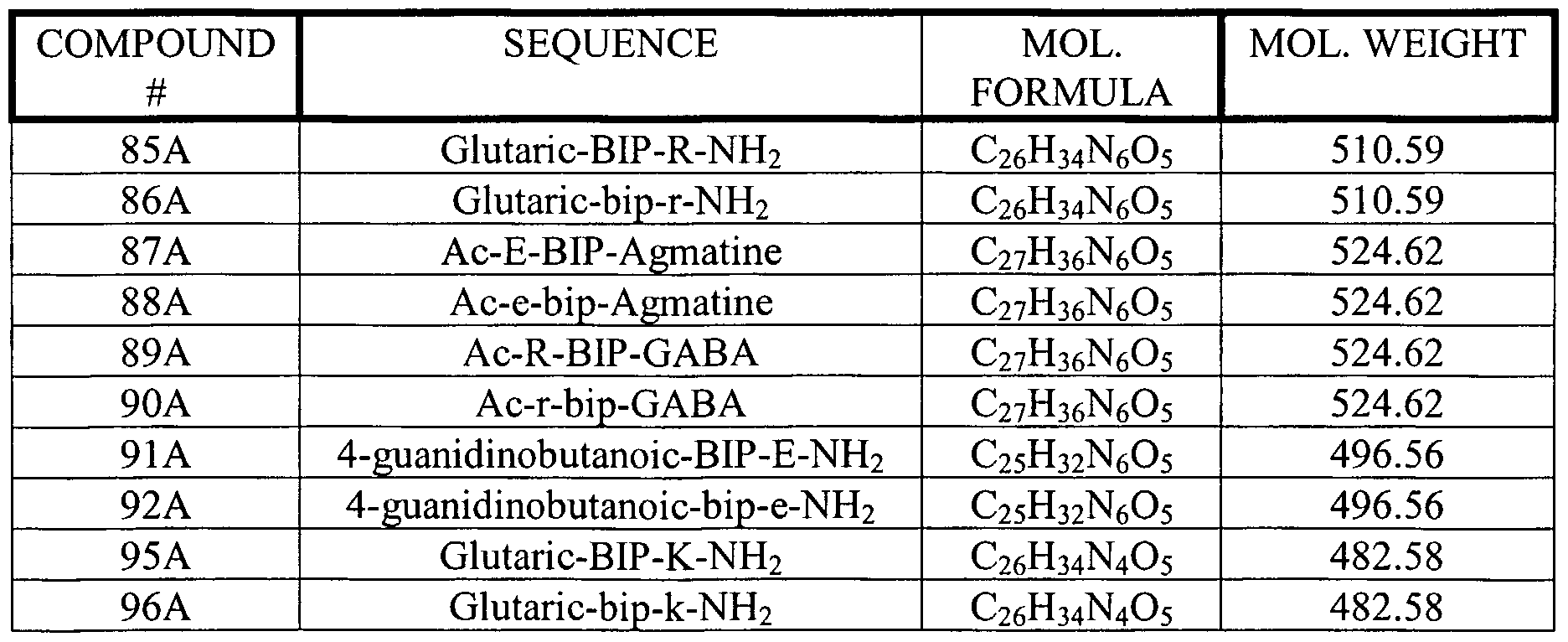 Figure imgf000053_0001