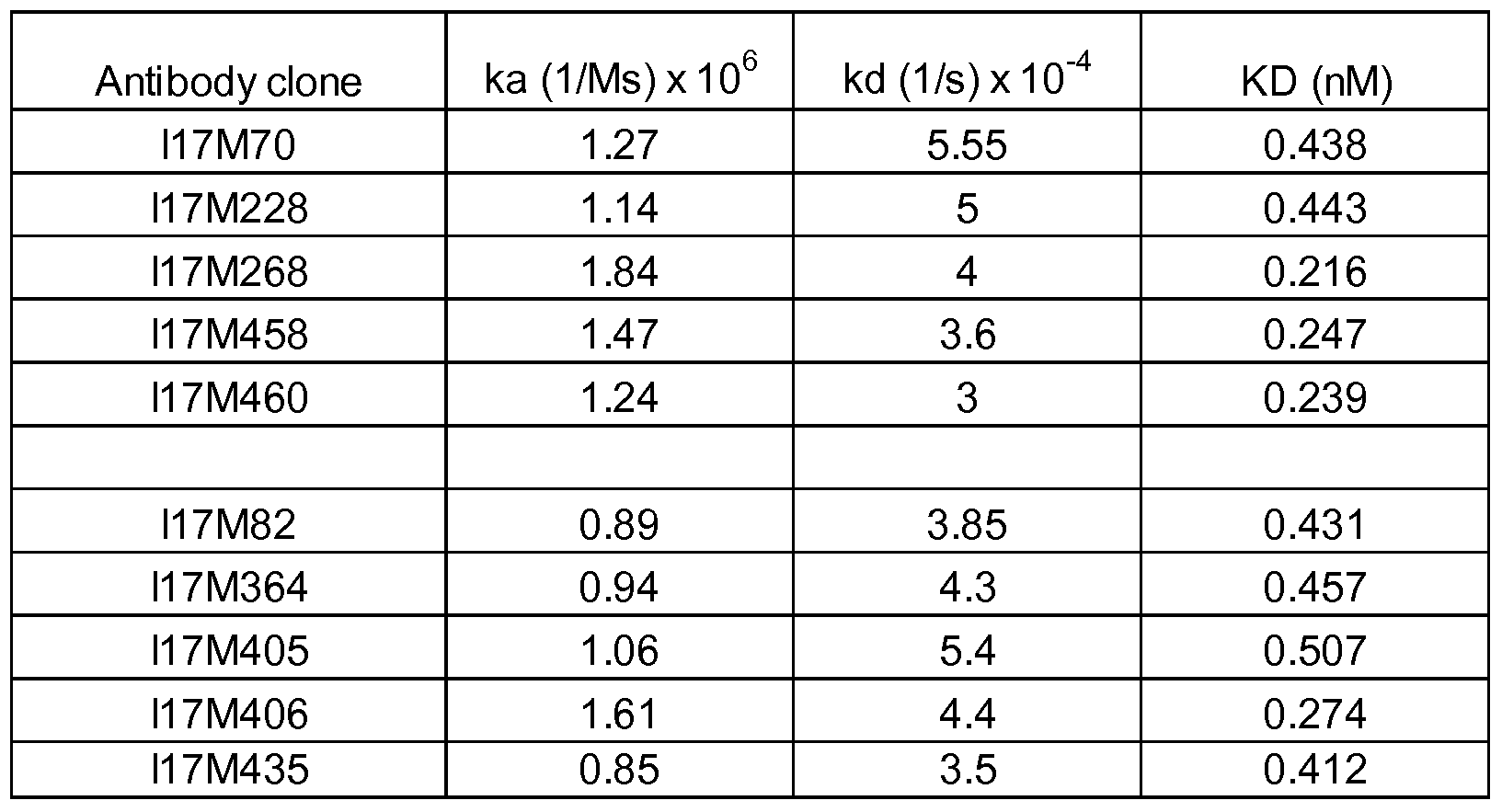 Figure imgf000040_0002