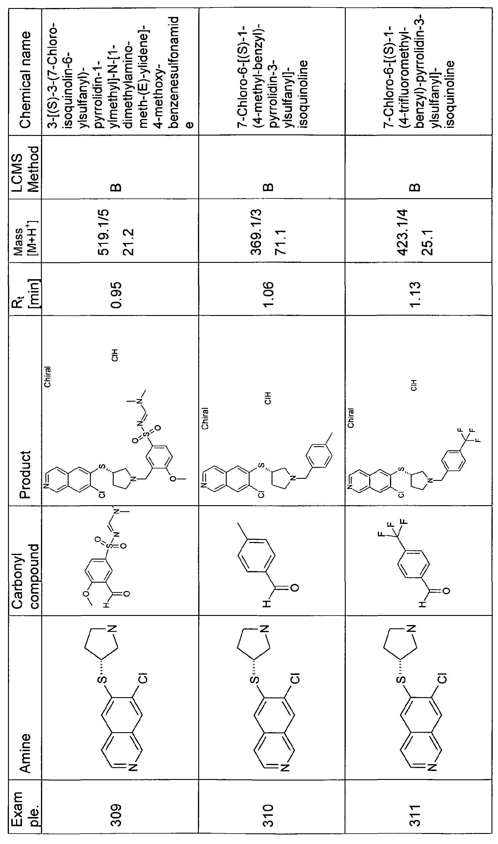 Figure imgf000157_0001