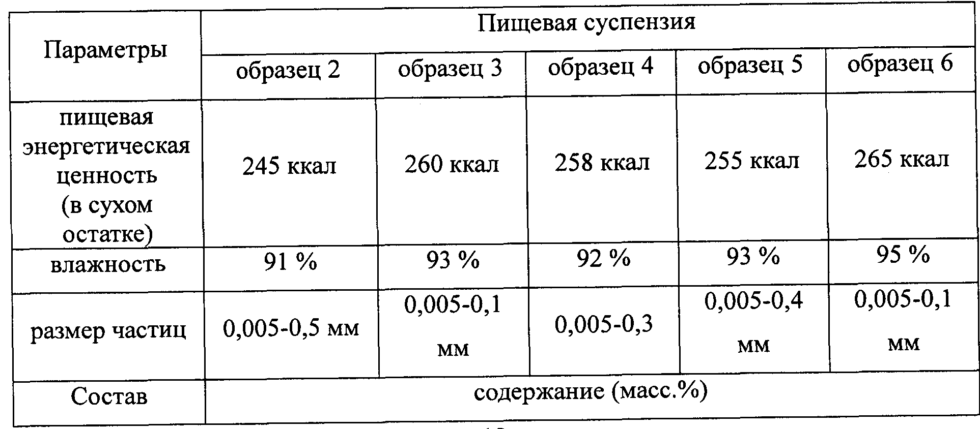 Figure imgf000013_0002