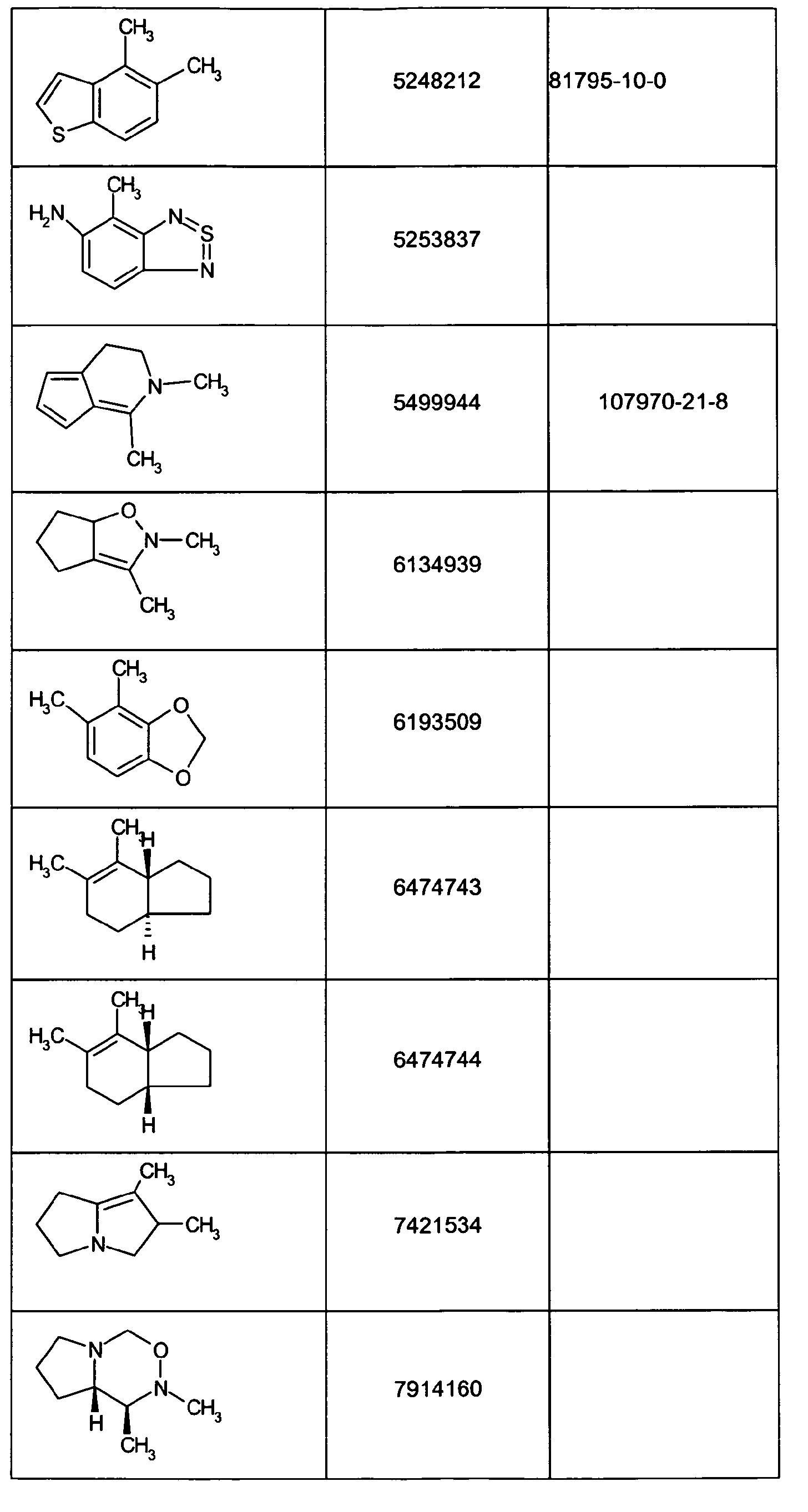 Figure 00520001