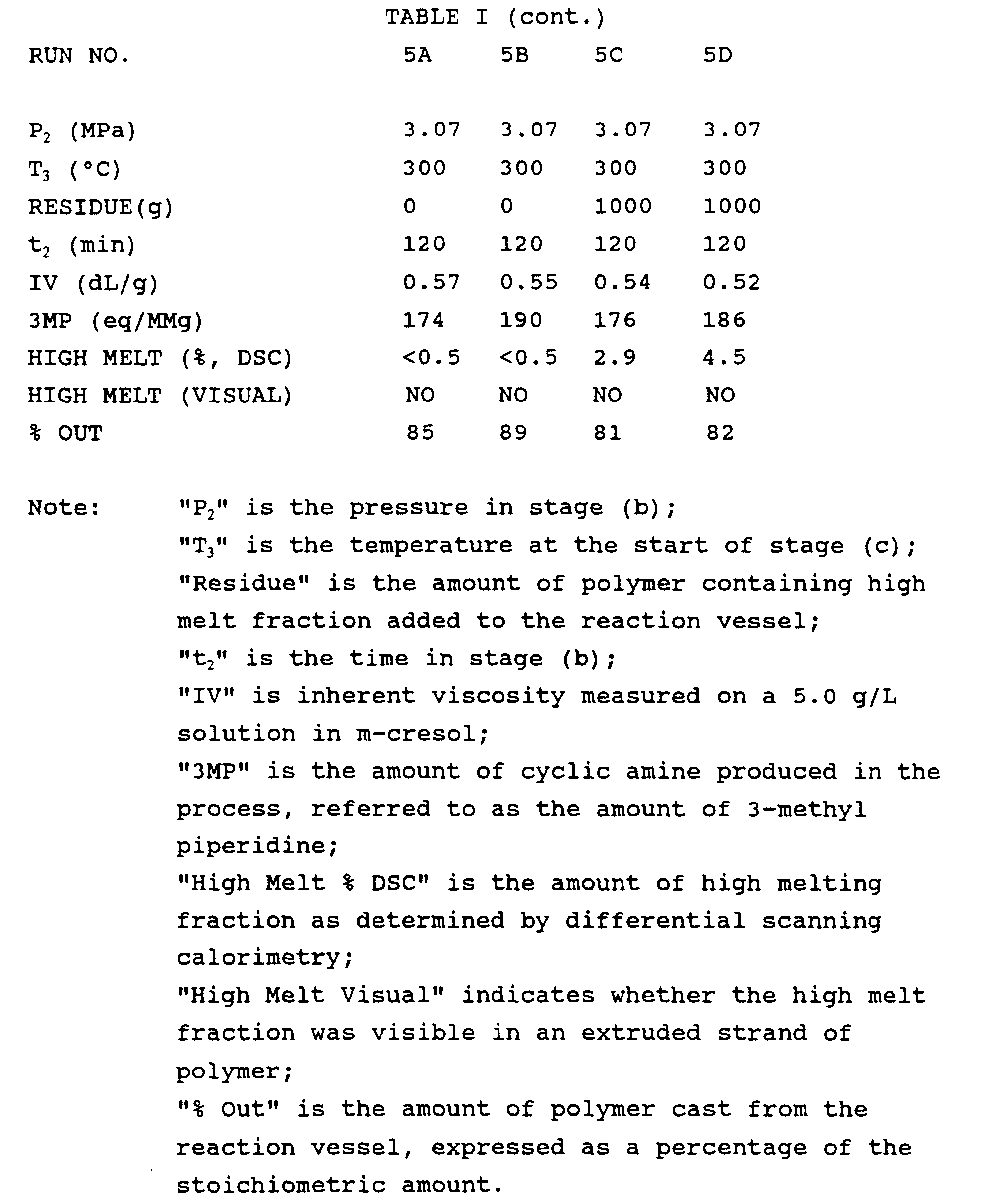 Figure 00140001