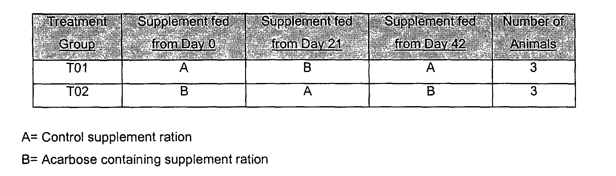 Figure 00470001