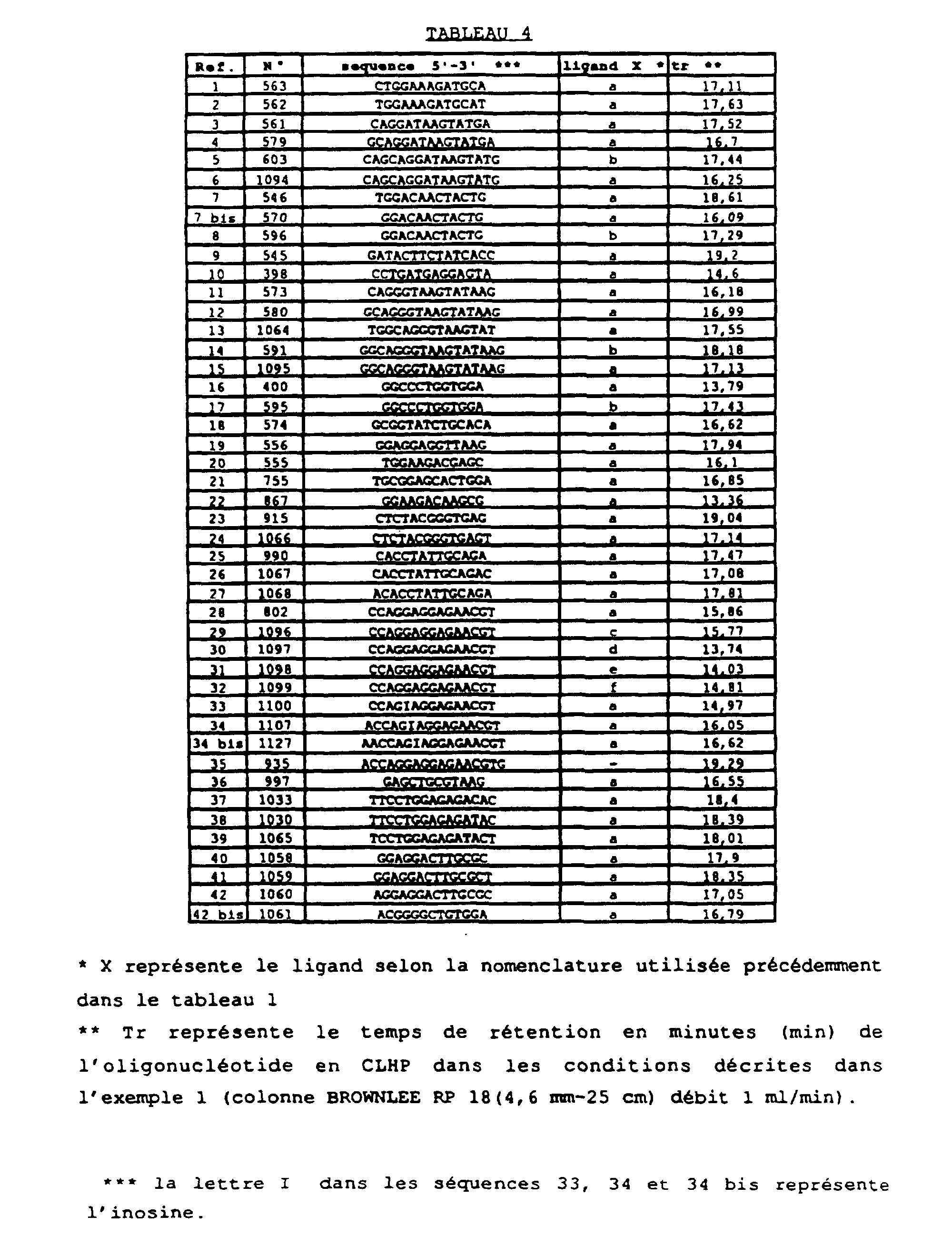 Figure 00140001