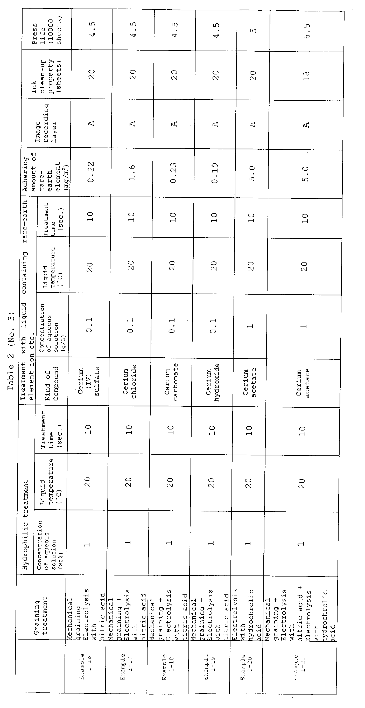 Figure 01490001
