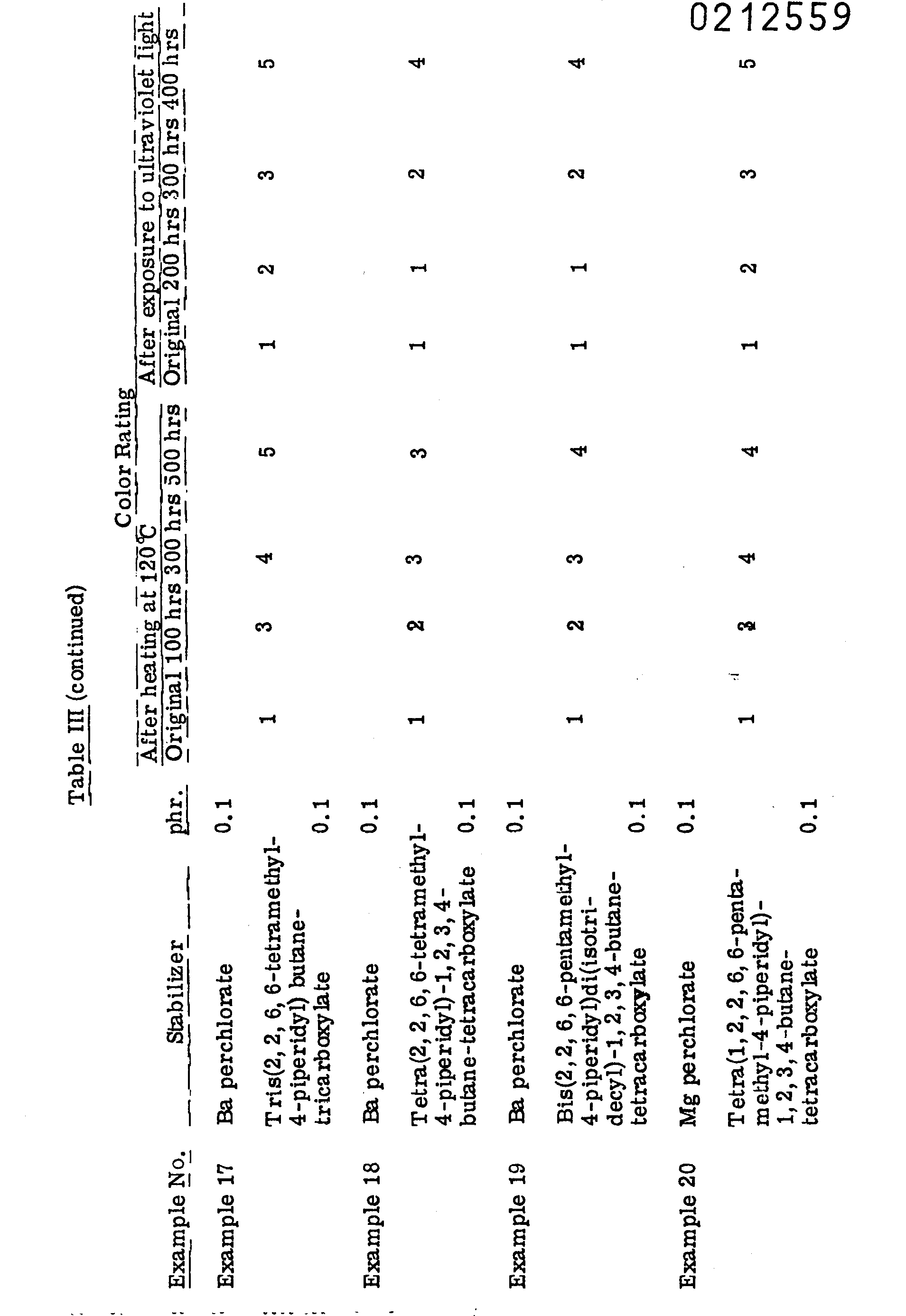 Figure imgb0064