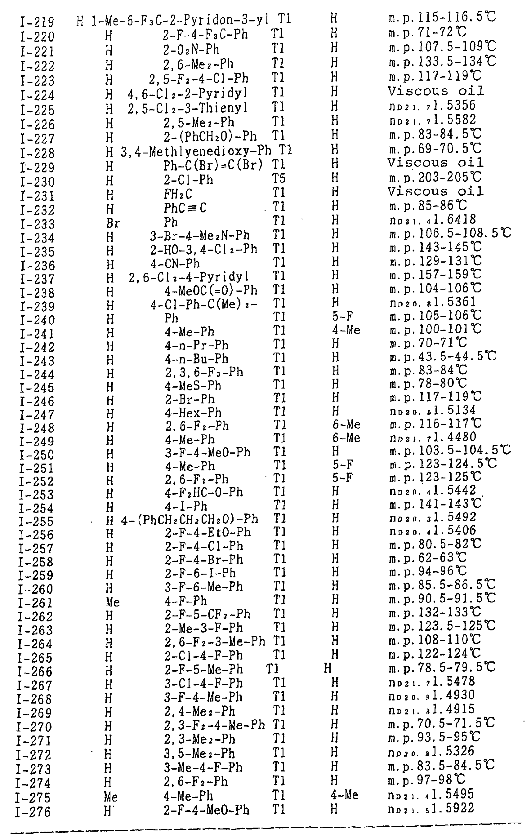 Figure 03680001