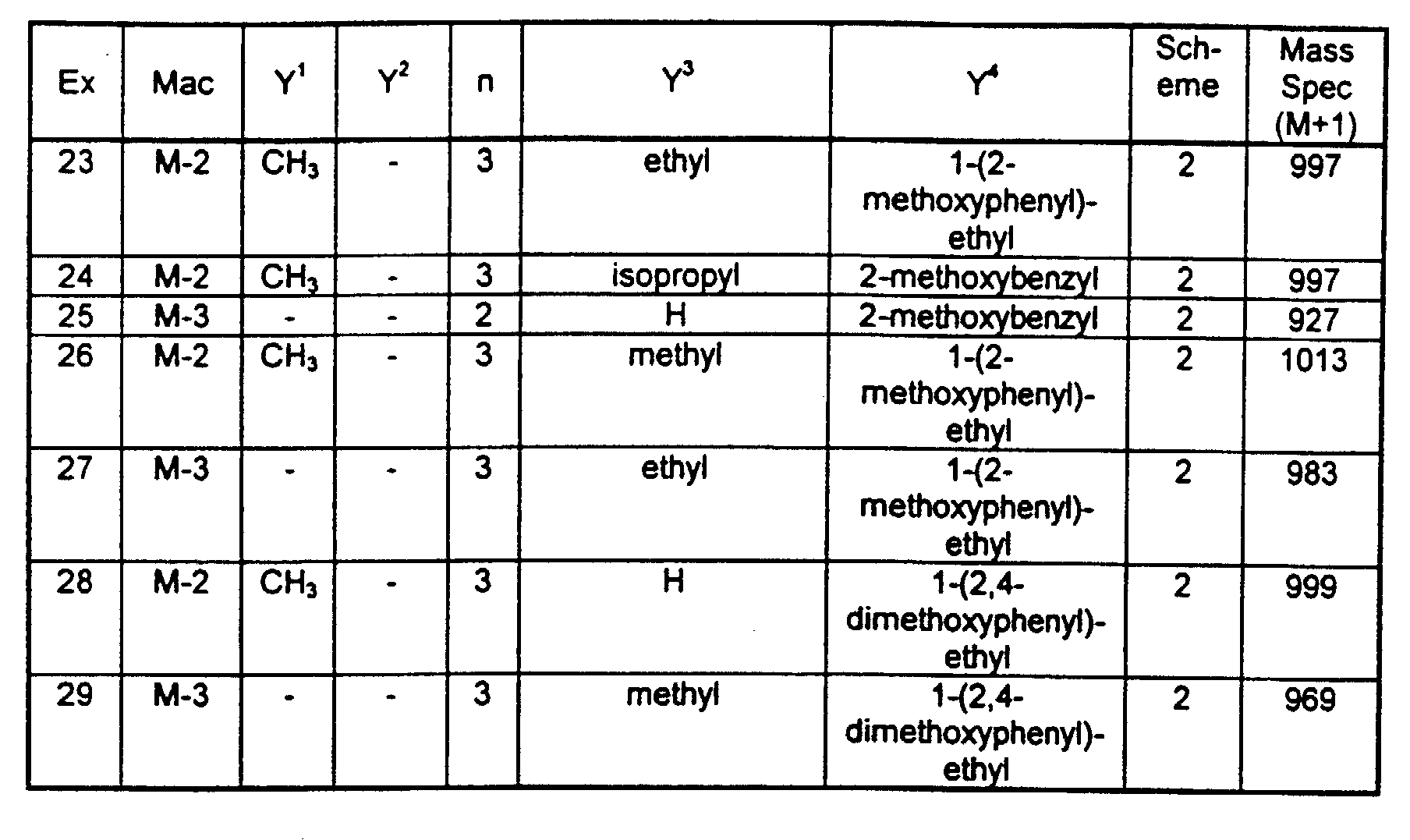 Figure 00410001