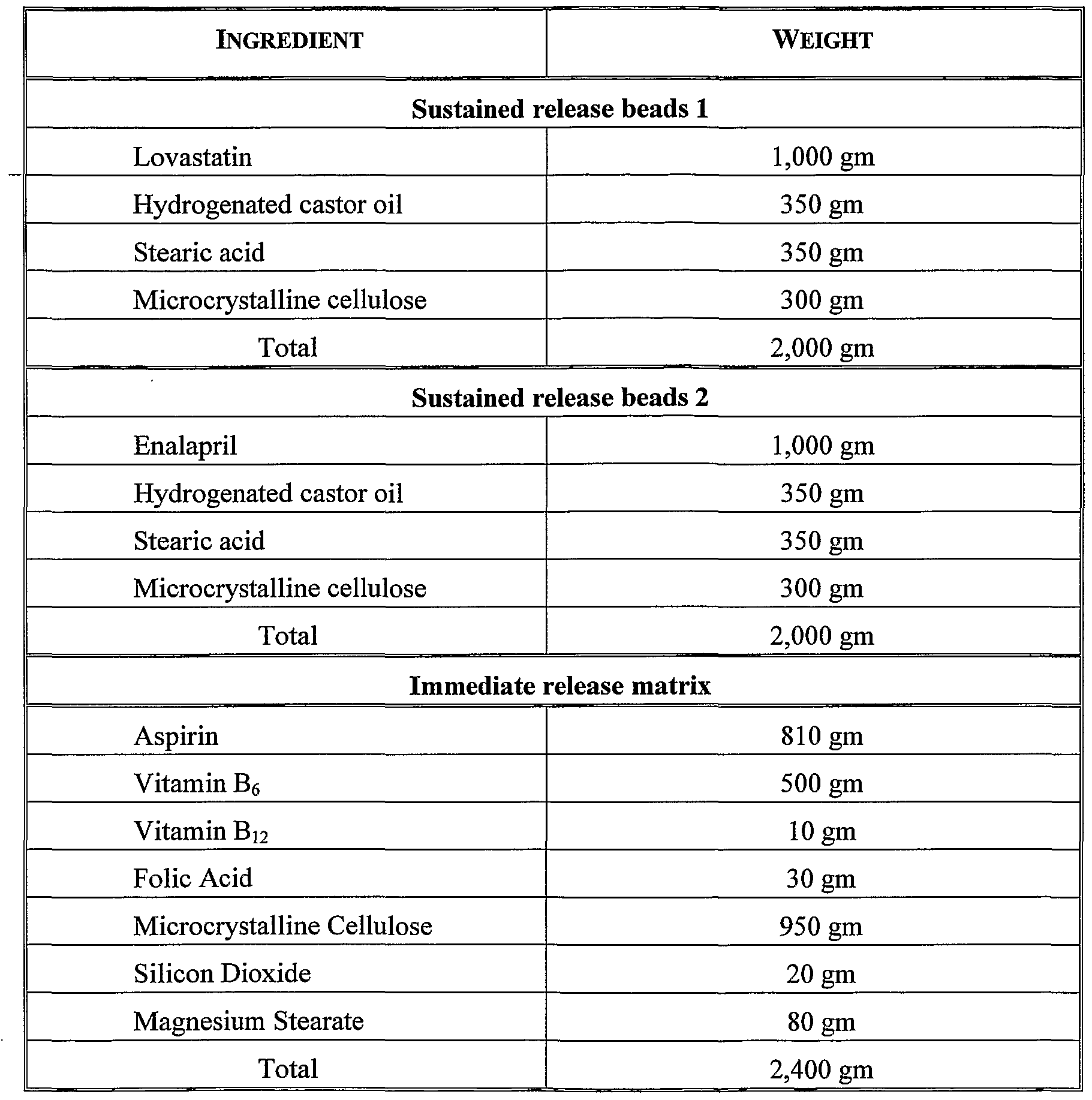 Aspirin Cardio: instructions for use, analogues, composition and reviews 57 Aspirin Cardio: instructions for use, analogues, composition and reviews 46