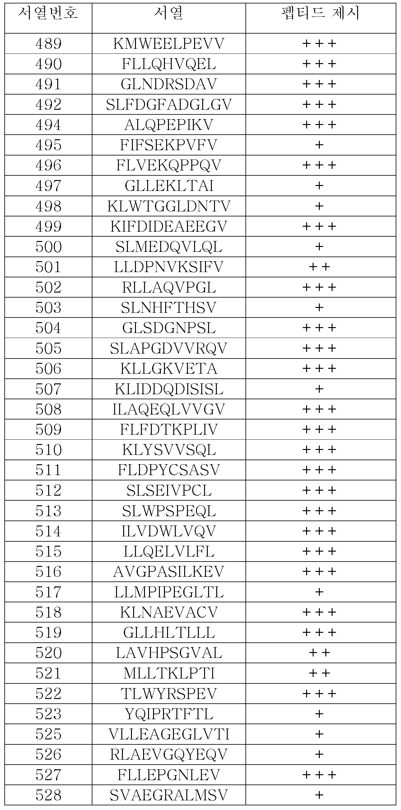 Adenocarcinoma de próstata de Gleason 10 13 13a 360t 516 512 Adenocarcinoma de próstata de Gleason 10 13 13a 360t 516 512