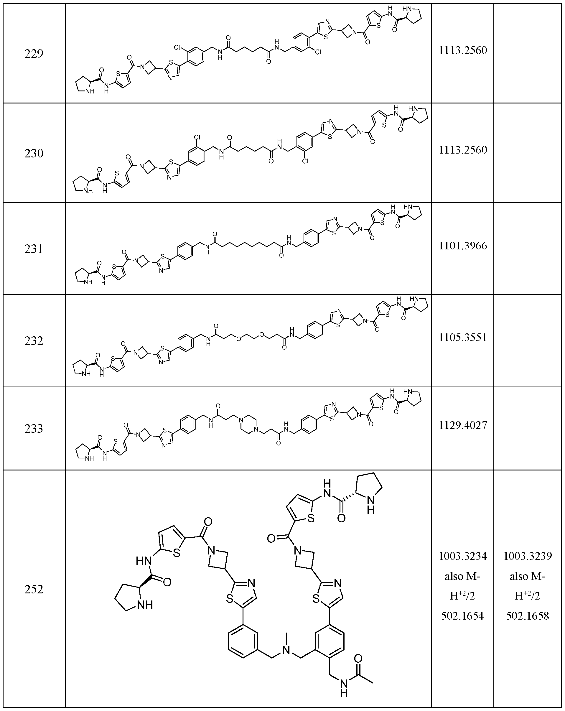 Figure imgf000172_0001