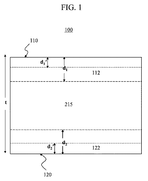Figure 2013536155