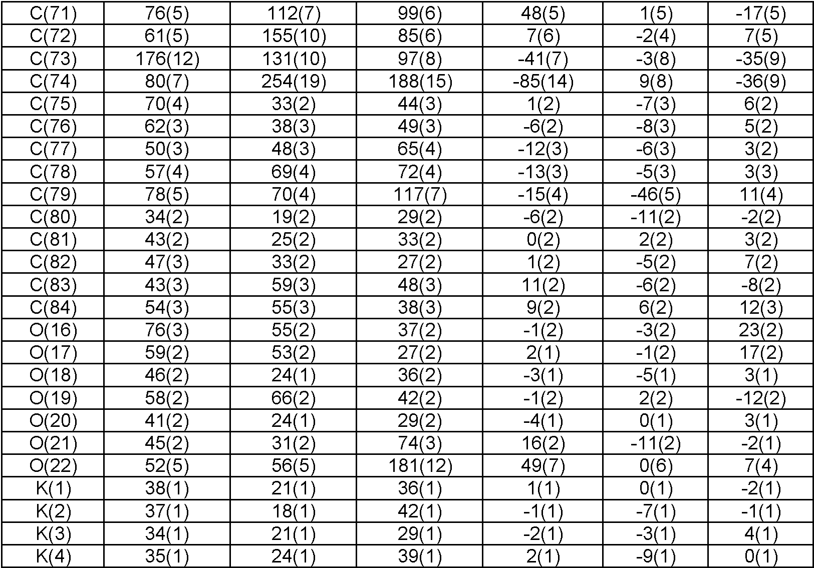Figure imgf000034_0001