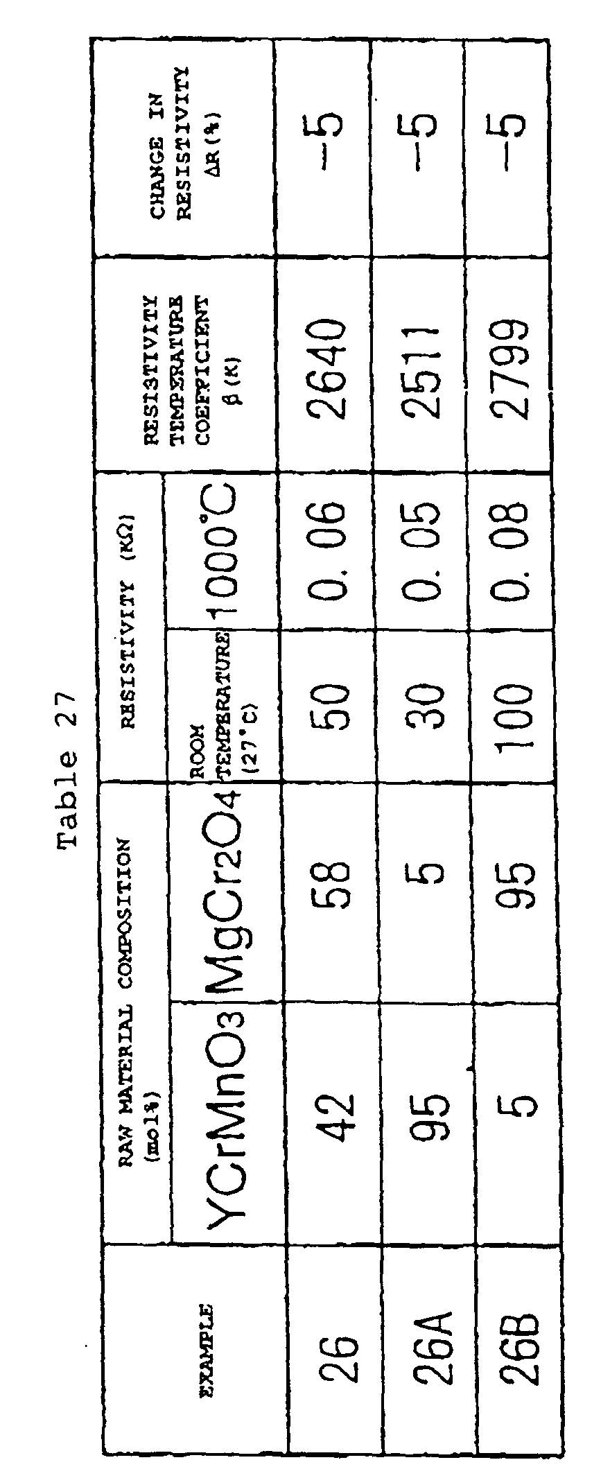 Figure 00640001