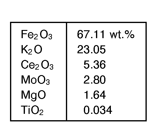 Figure imgb0015