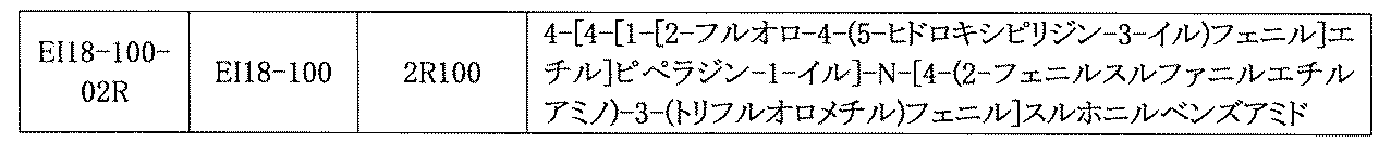 Figure JPOXMLDOC01-appb-I000903