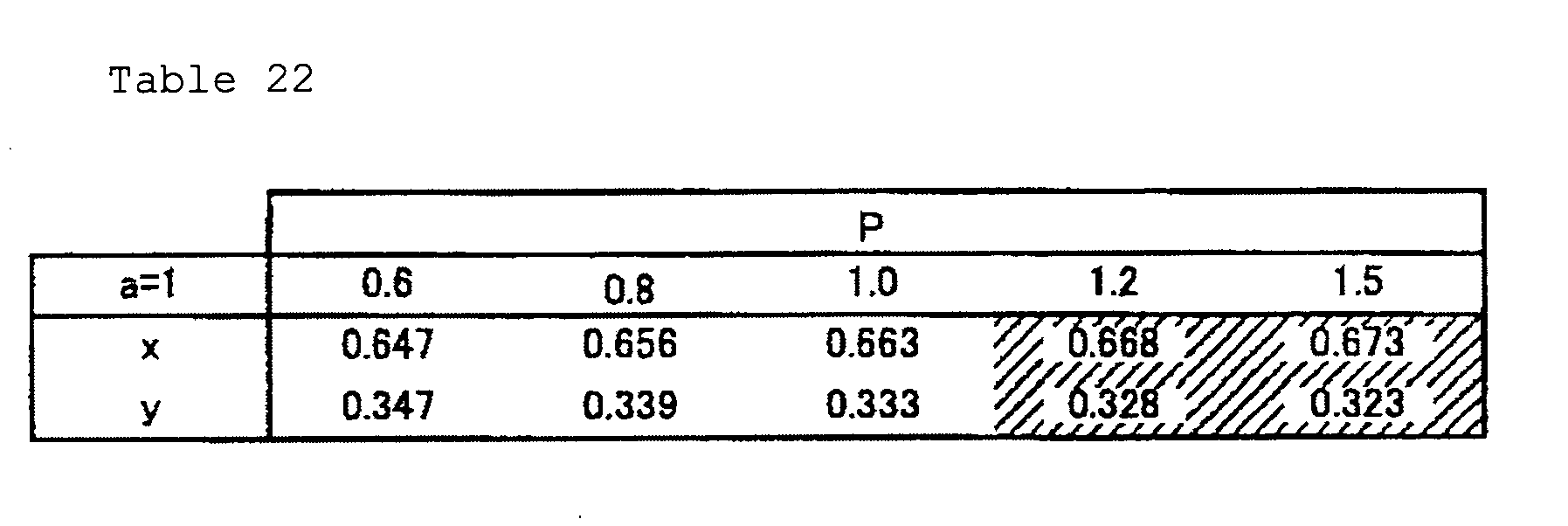 Figure imgb0015