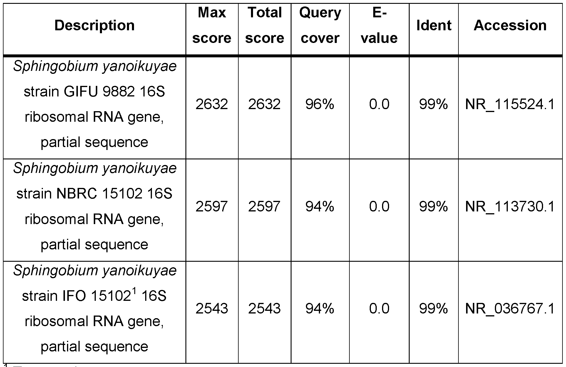 Figure imgf000057_0001