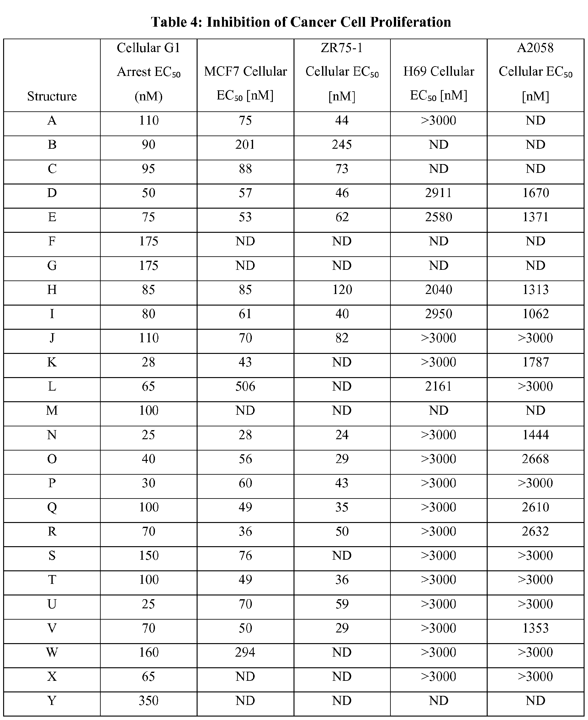 Figure imgf000201_0001