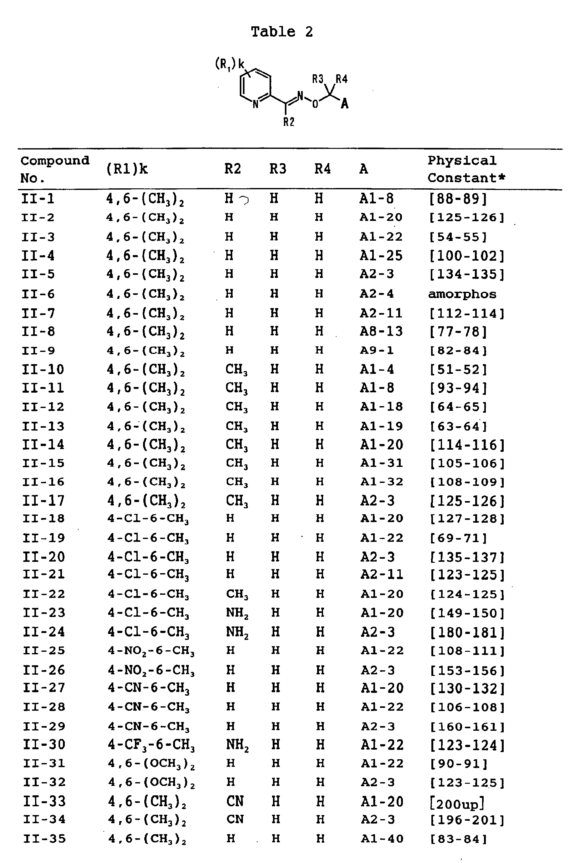 Figure 00750001