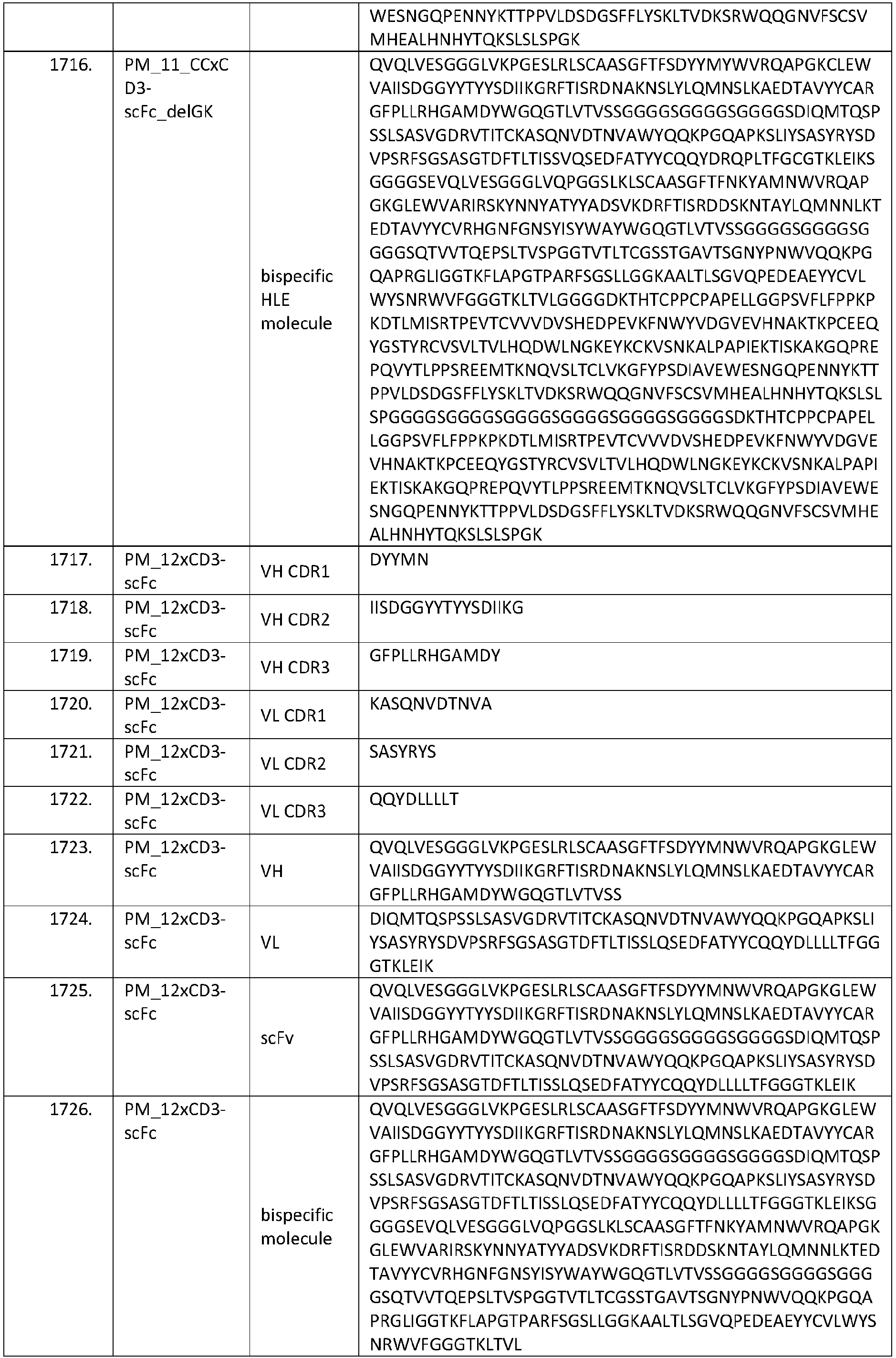 Figure imgb0231