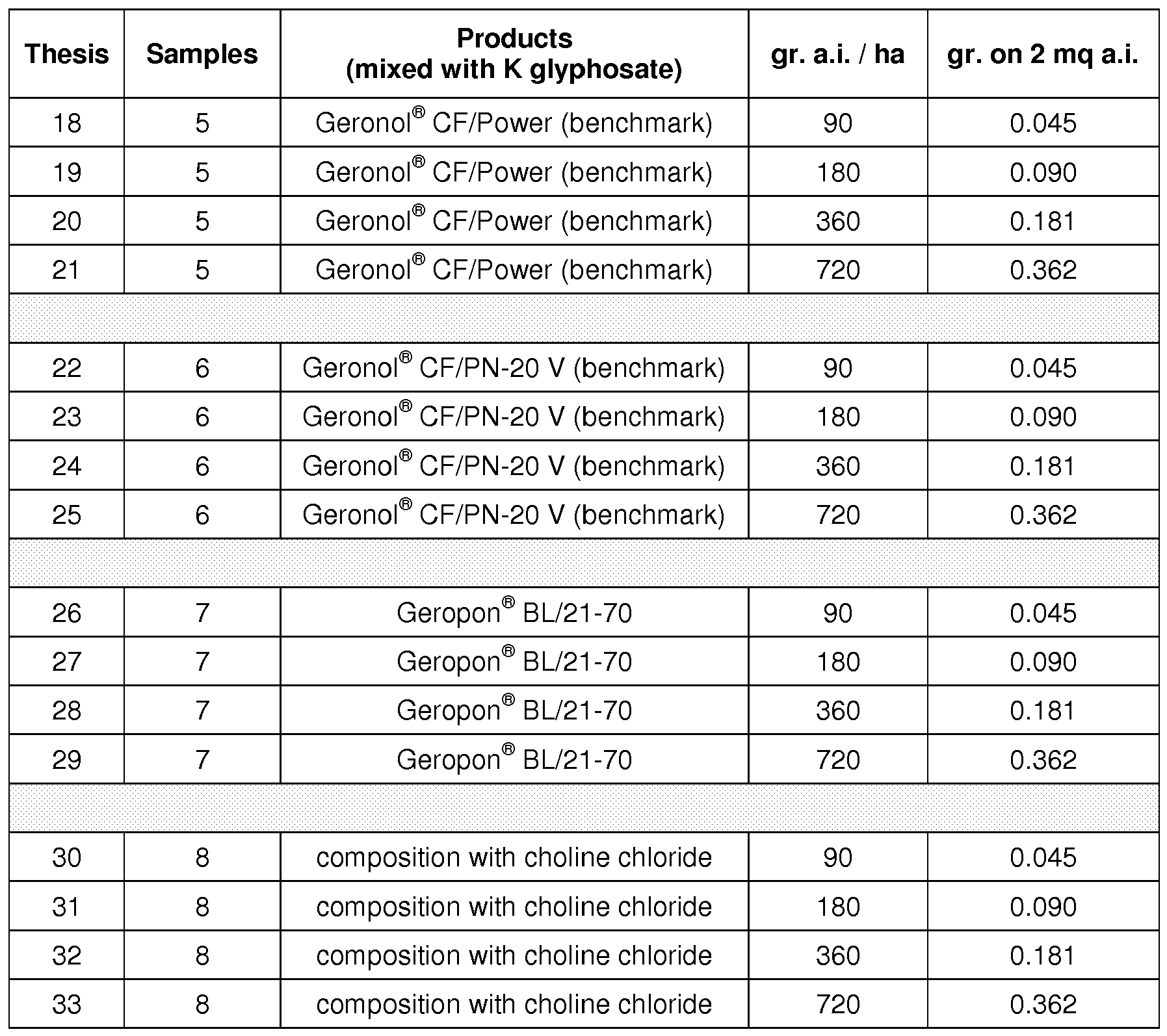 Figure imgb0004