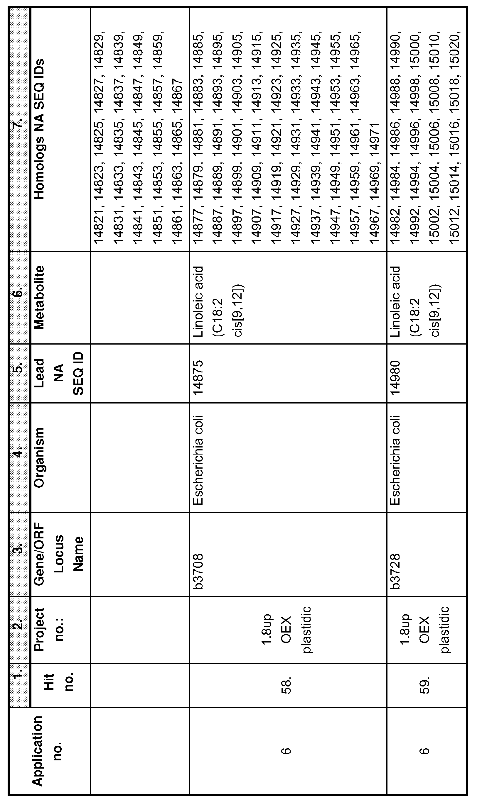 Figure imgb0071