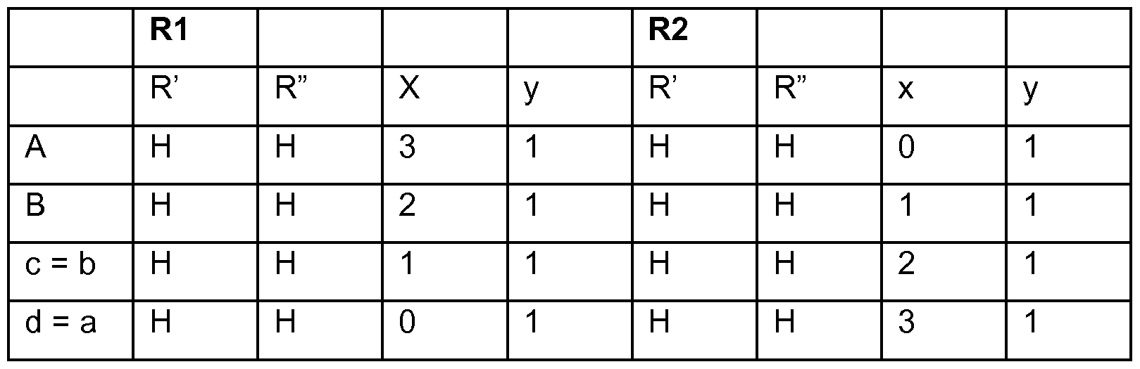 Figure imgf000054_0002