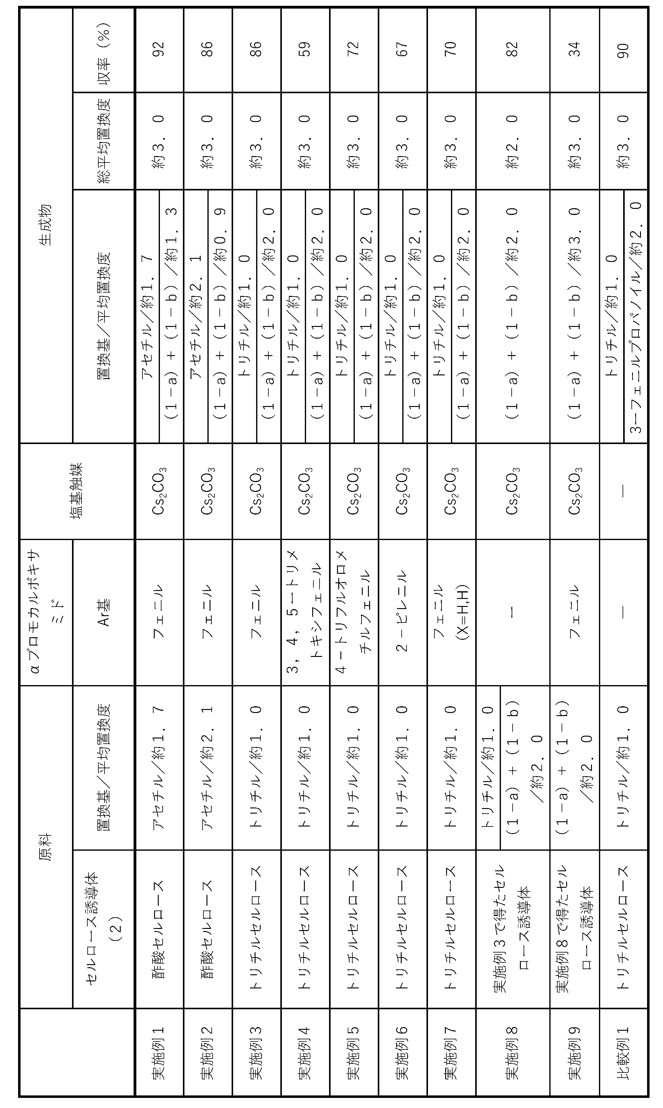 Figure JPOXMLDOC01-appb-T000034