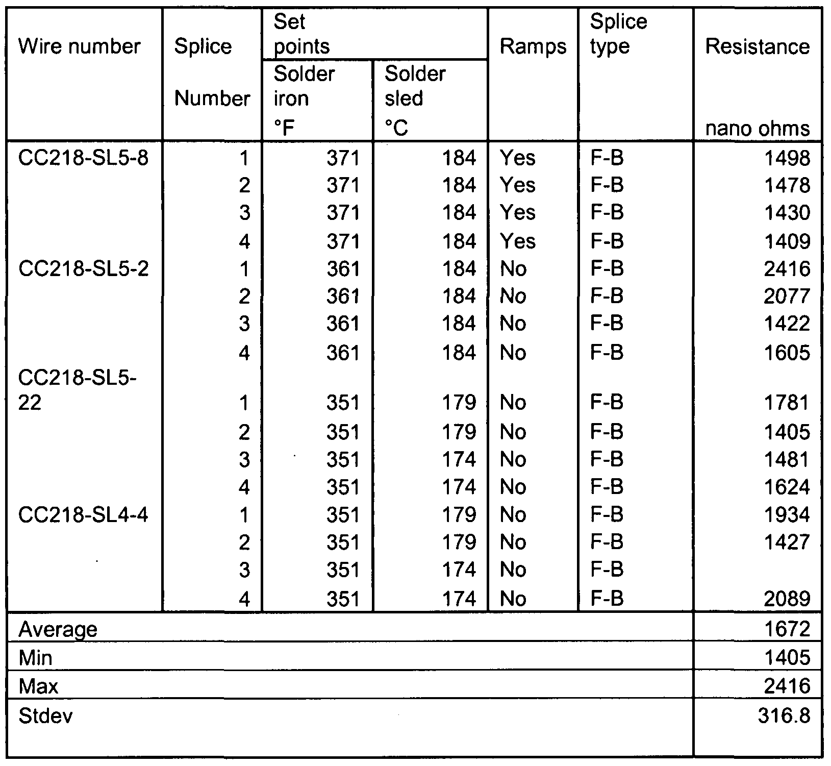 Figure imgf000041_0001