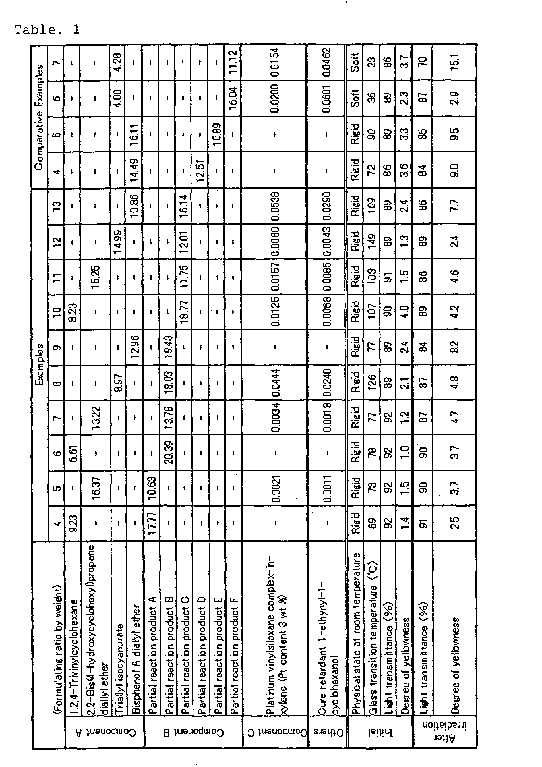 Figure 00740001