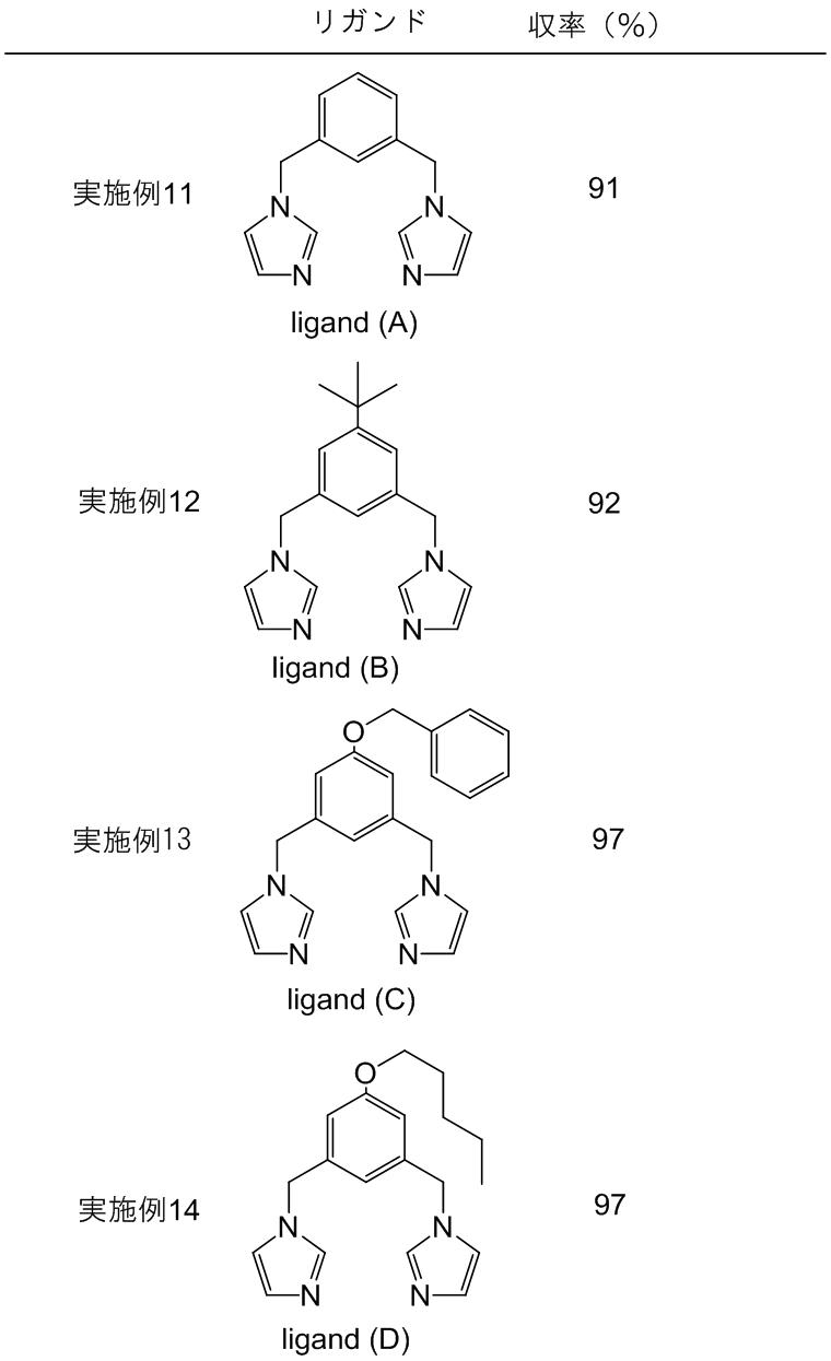 Figure JPOXMLDOC01-appb-I000035