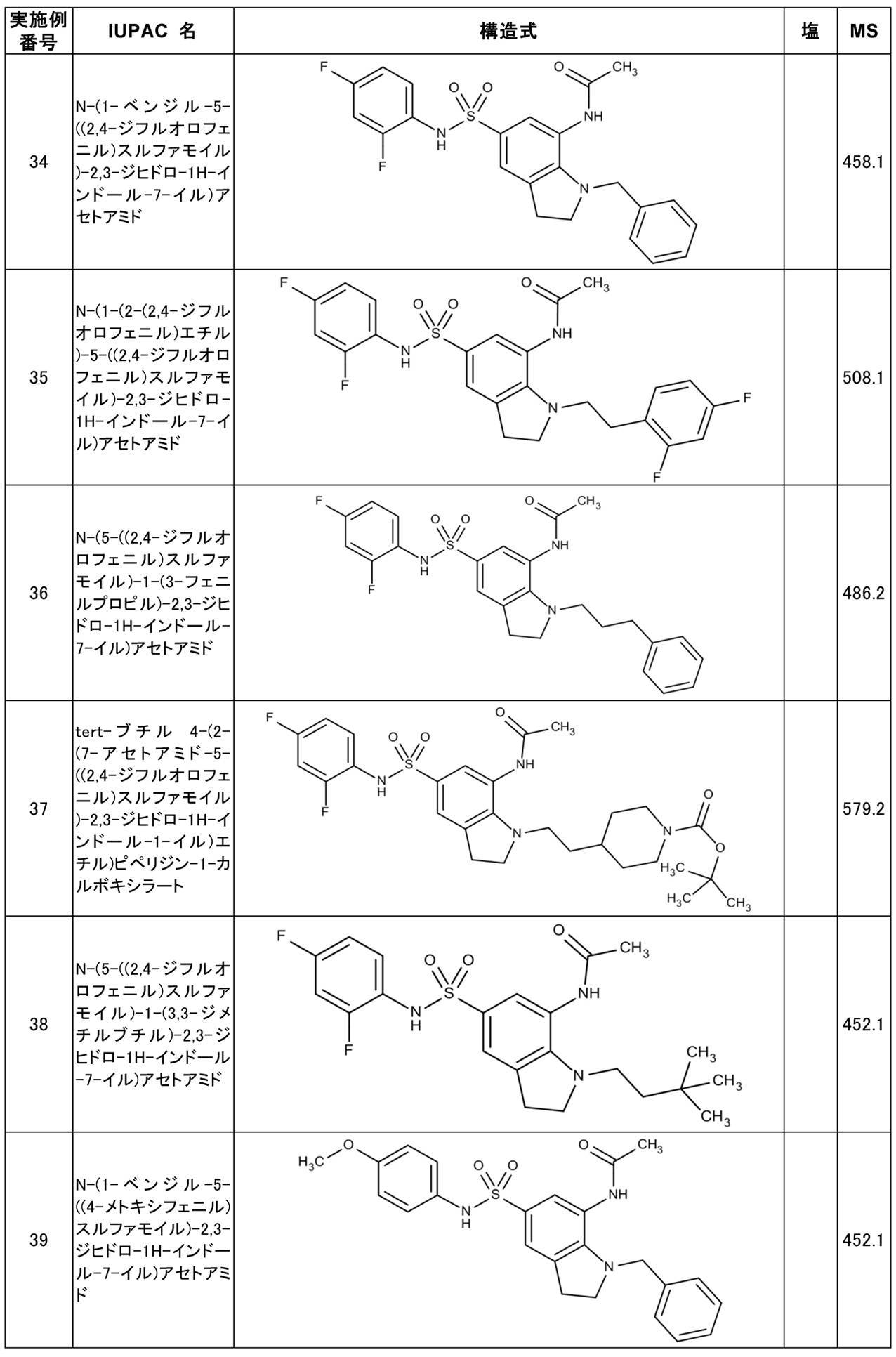 Figure JPOXMLDOC01-appb-T000027