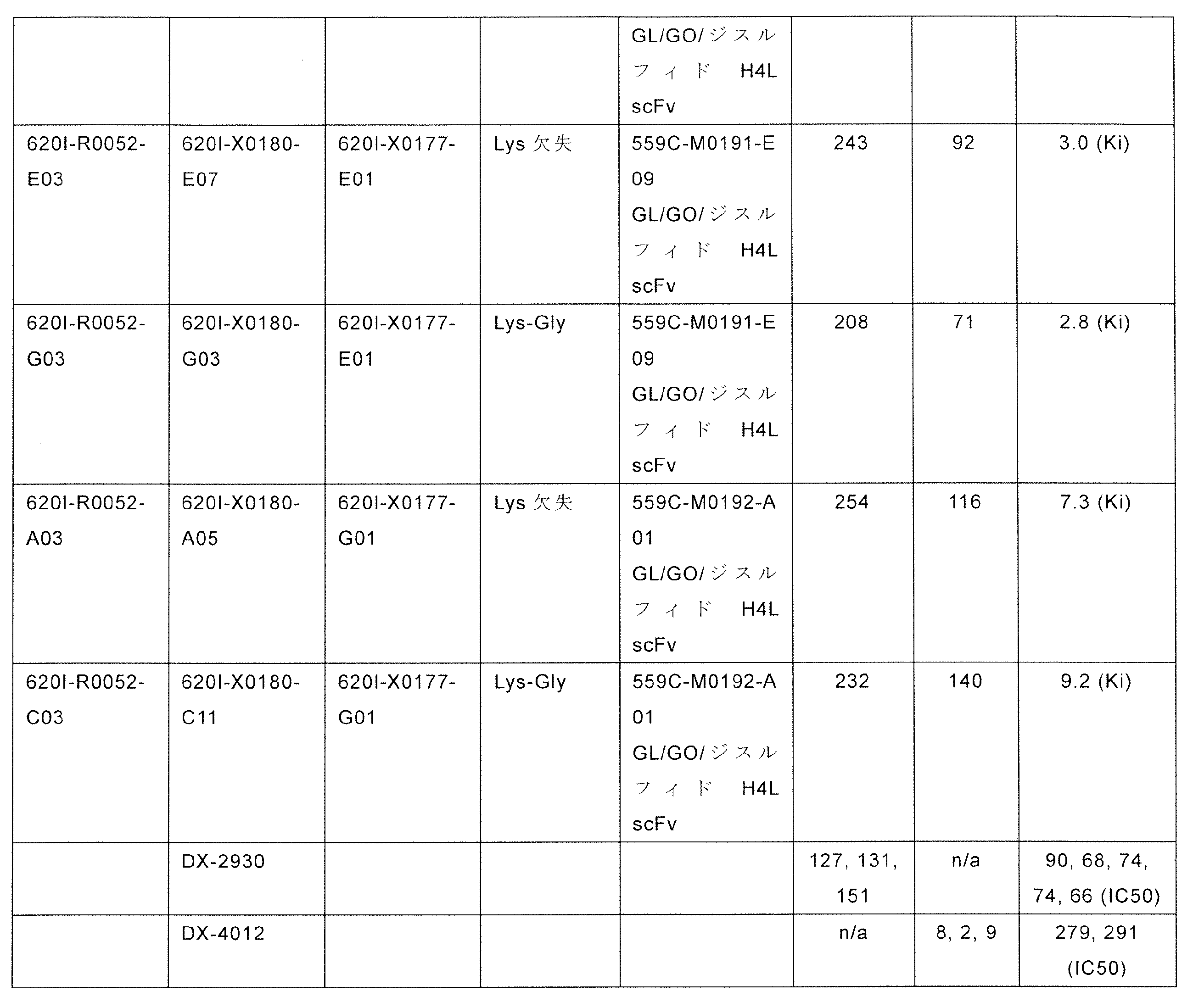 Figure 0007635285000056