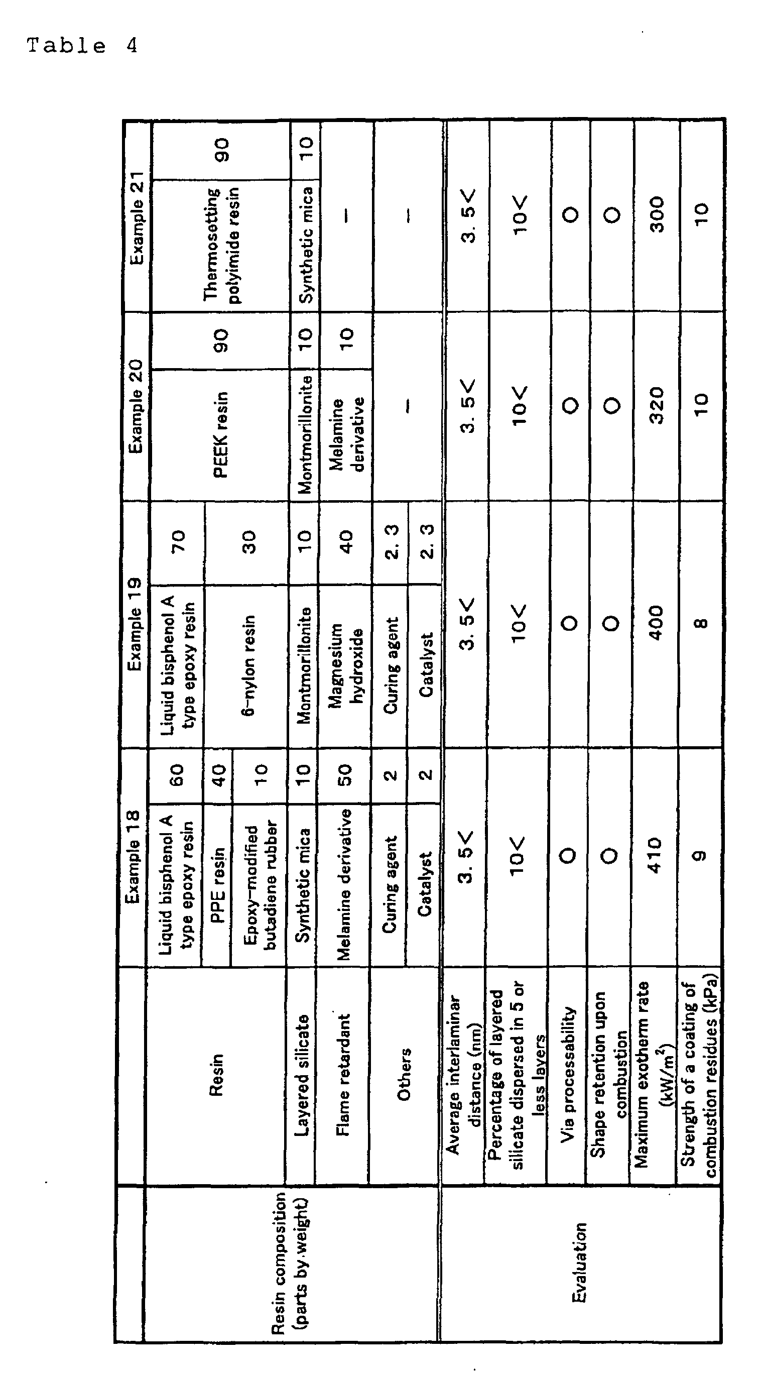 Figure 00520001