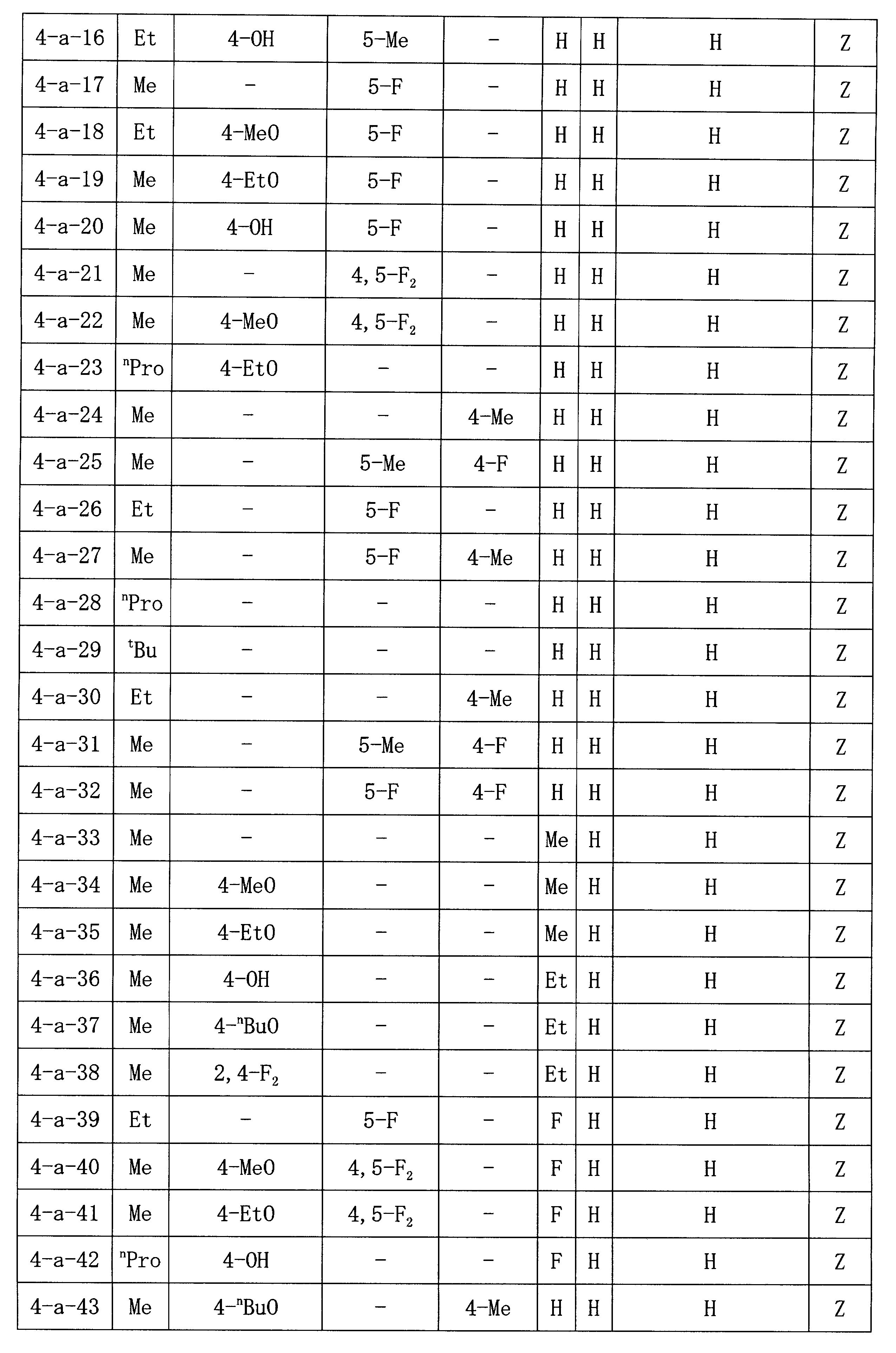 Figure JPOXMLDOC01-appb-I000025