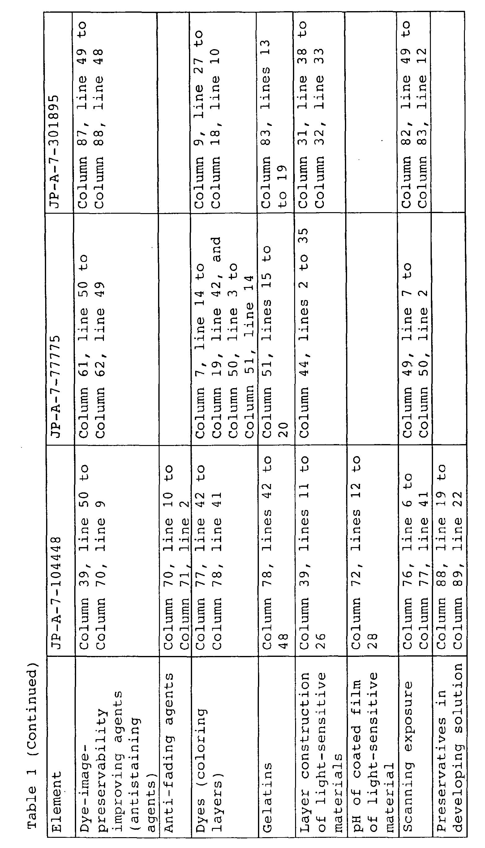 Figure 00680001
