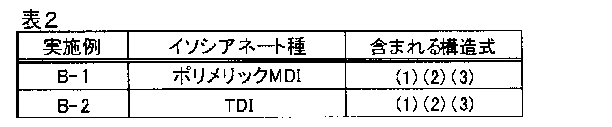 Figure JPOXMLDOC01-appb-I000002