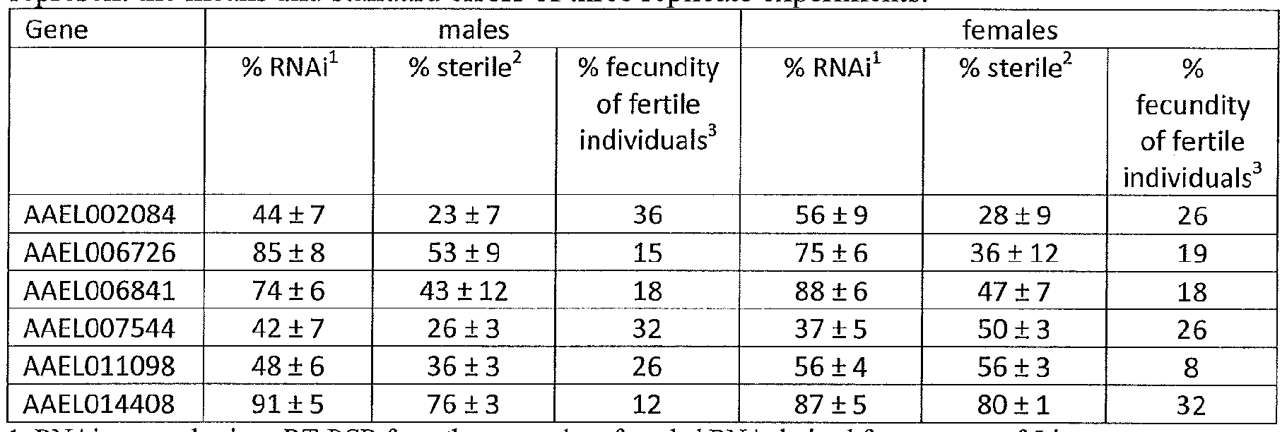Figure imgf000030_0001