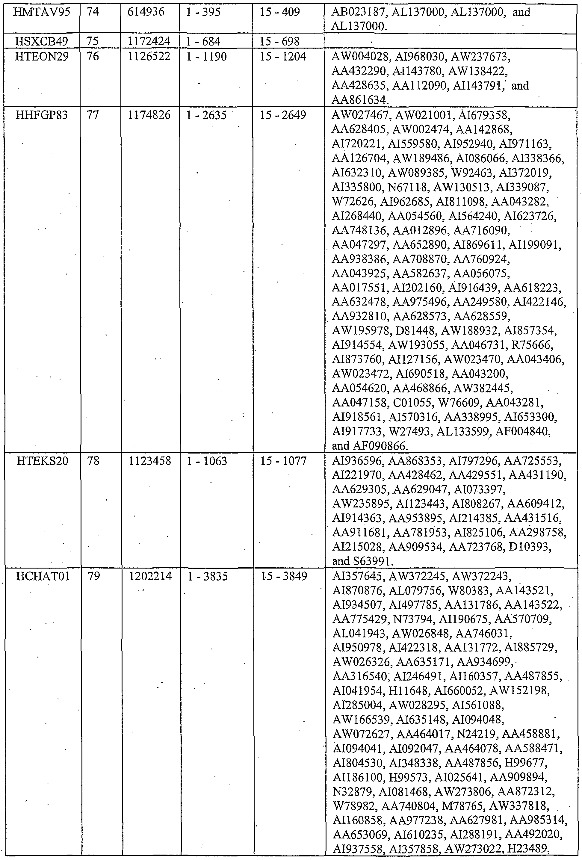 Figure imgf000234_0001