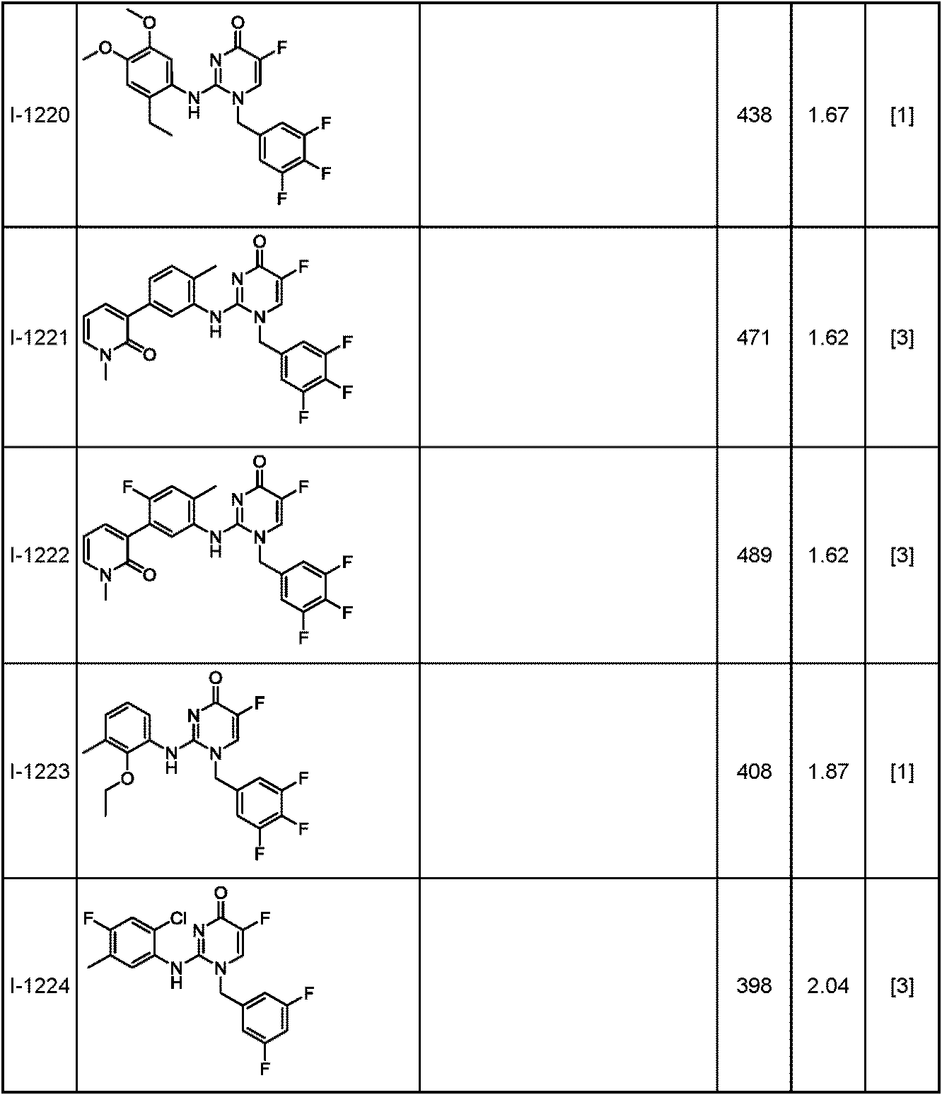 Figure JPOXMLDOC01-appb-T000384