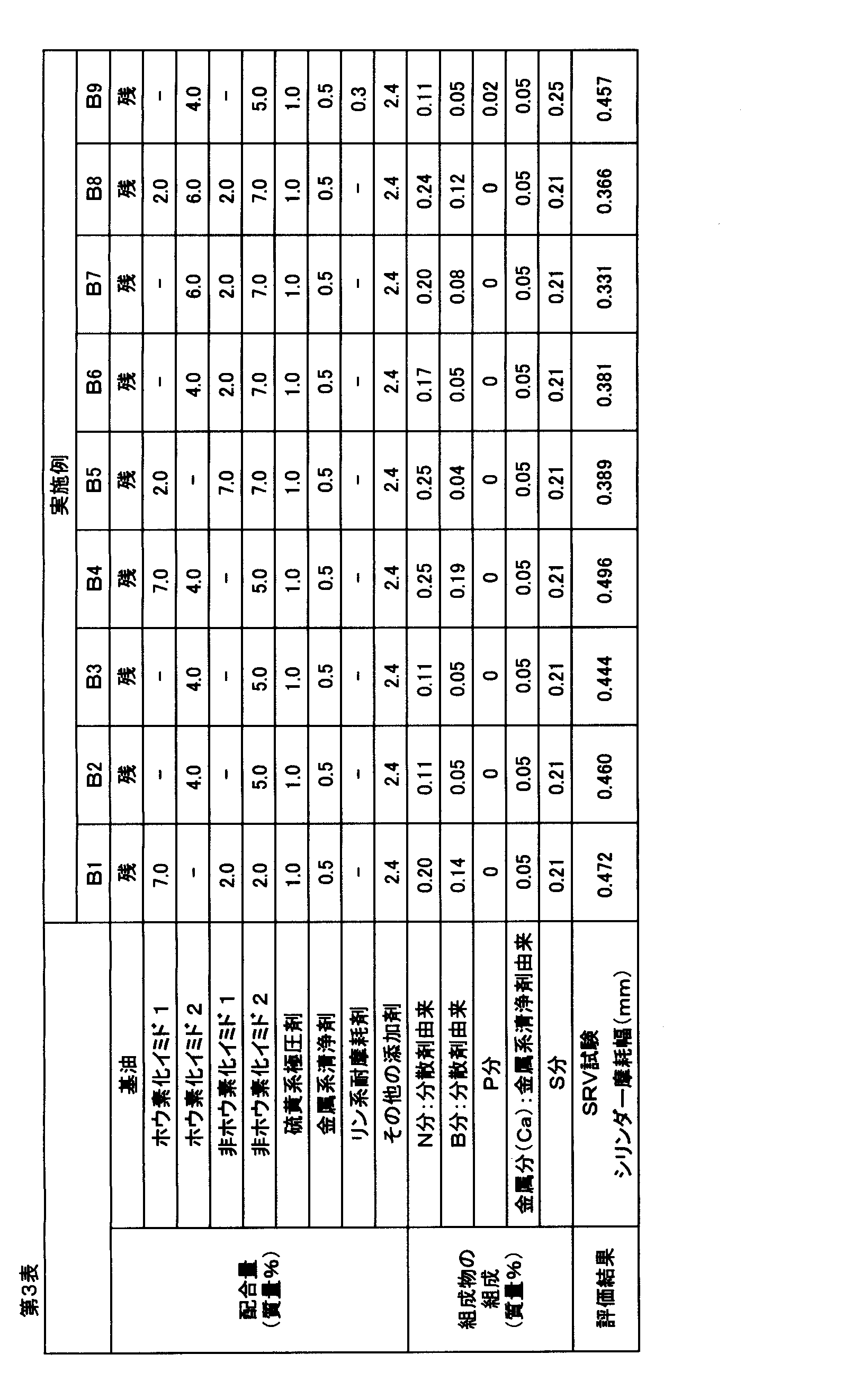 Figure JPOXMLDOC01-appb-T000005
